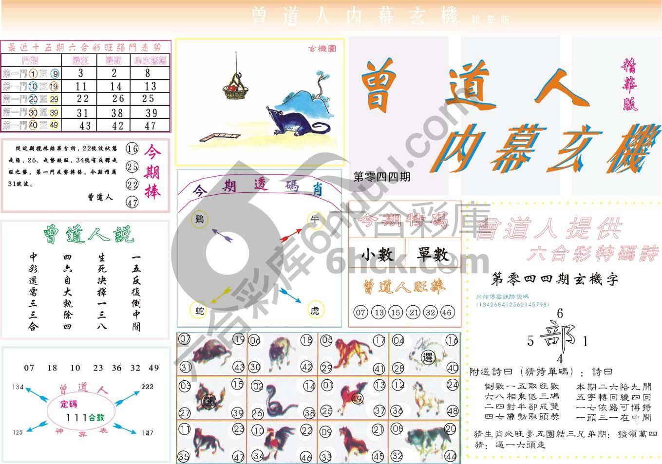 曾道人内幕玄机(精华版)