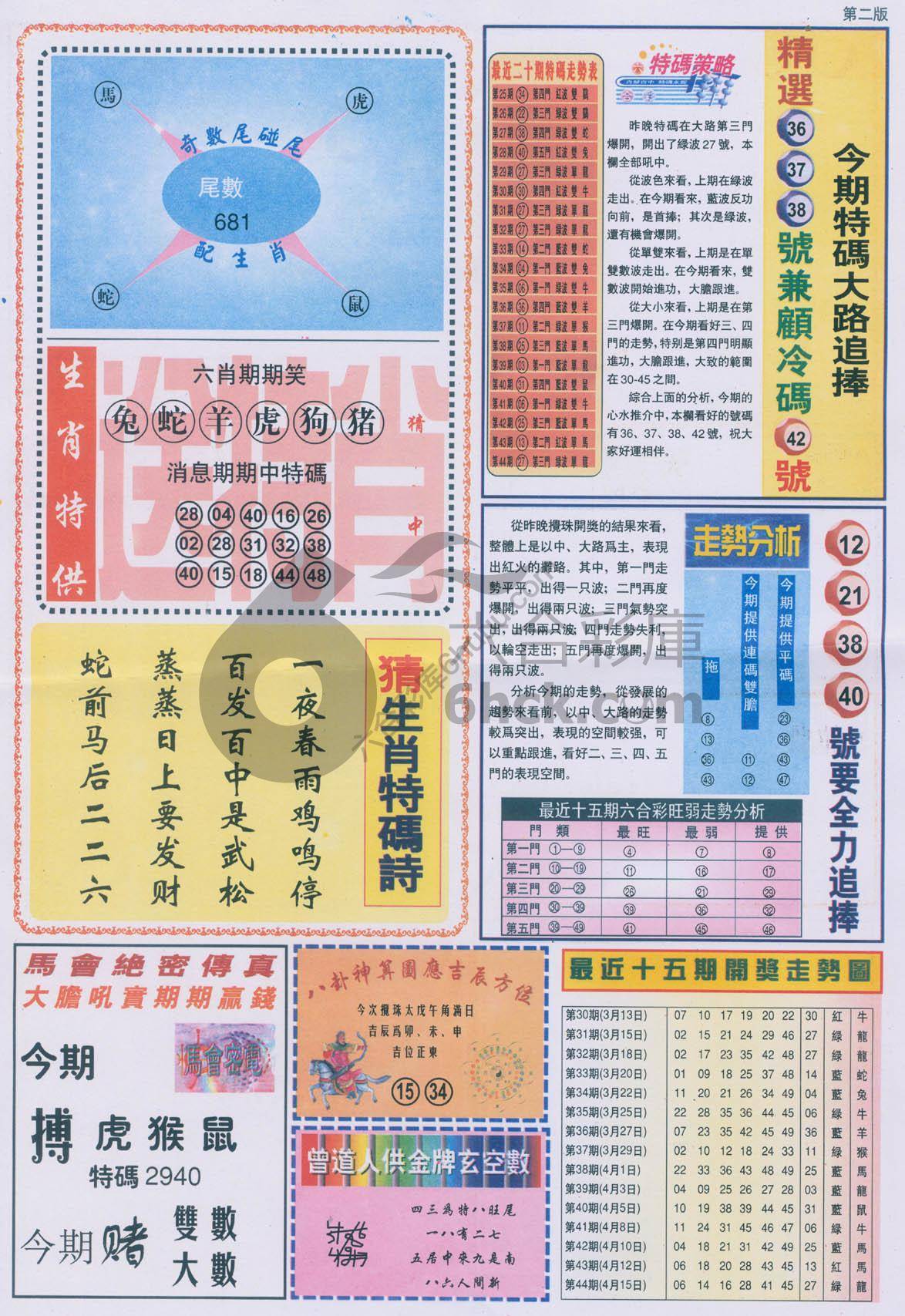 曾道人内幕消息