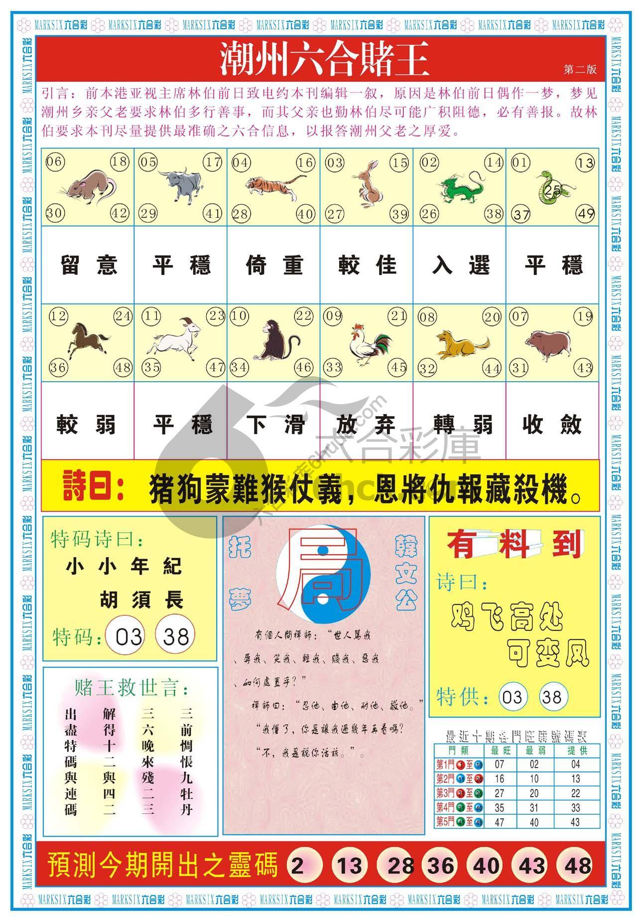 潮州六合赌王