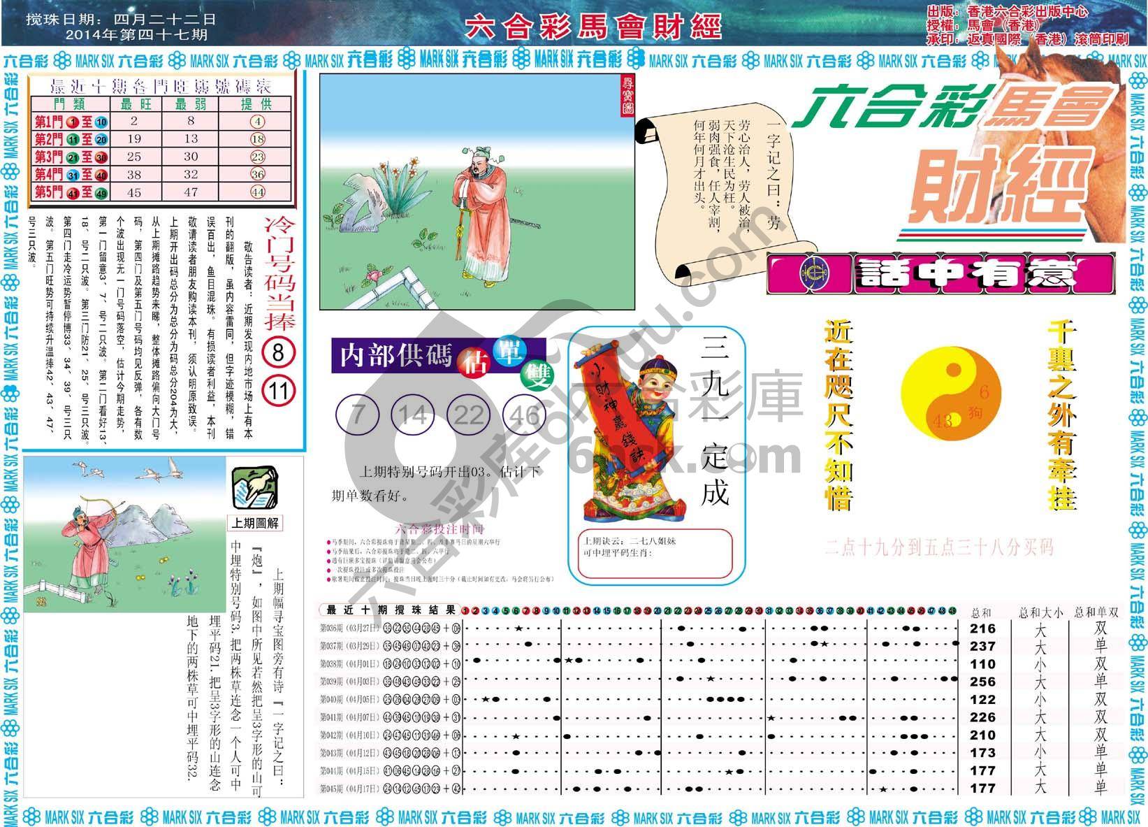 六合彩马会财经