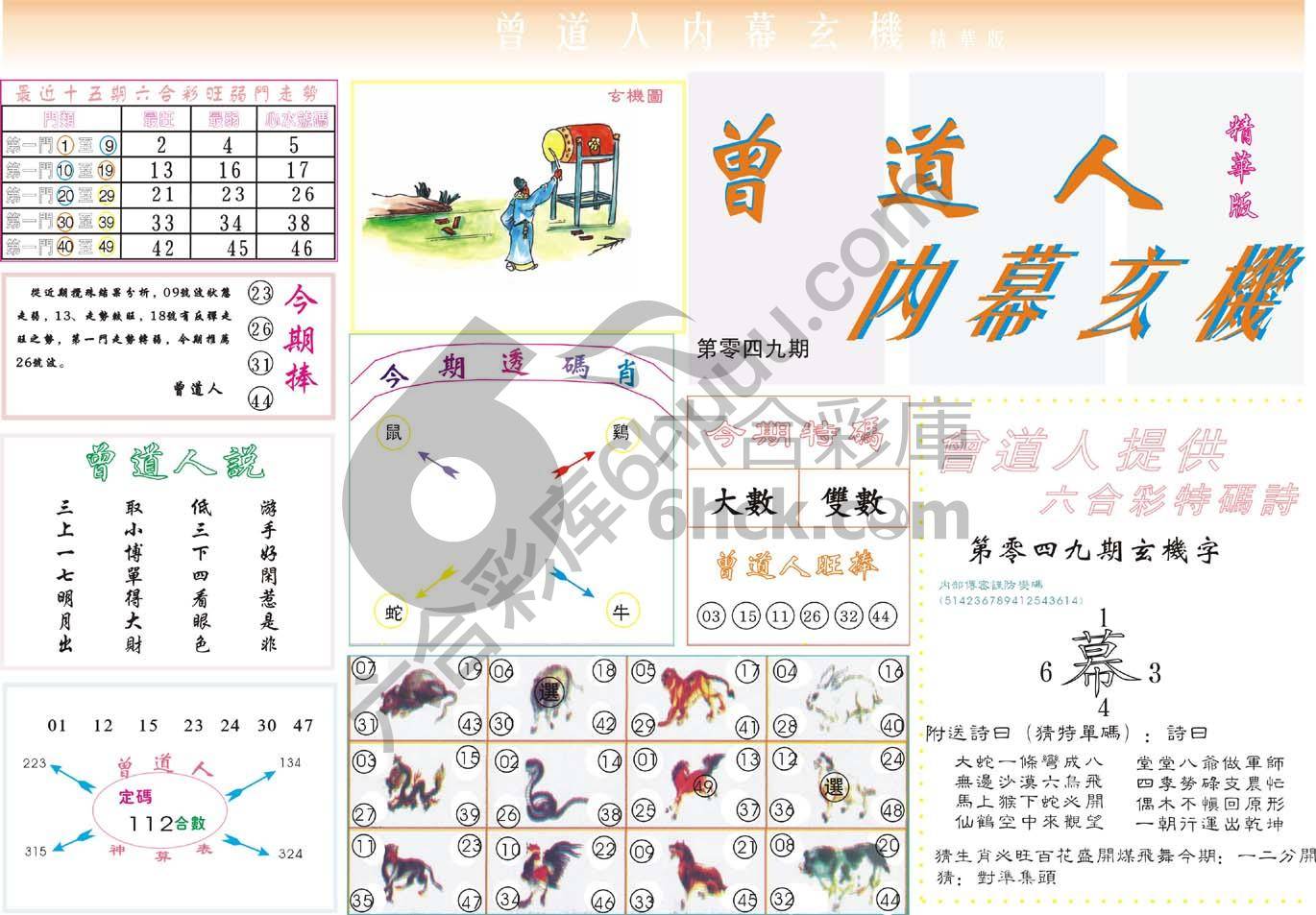 曾道人内幕玄机(精华版)