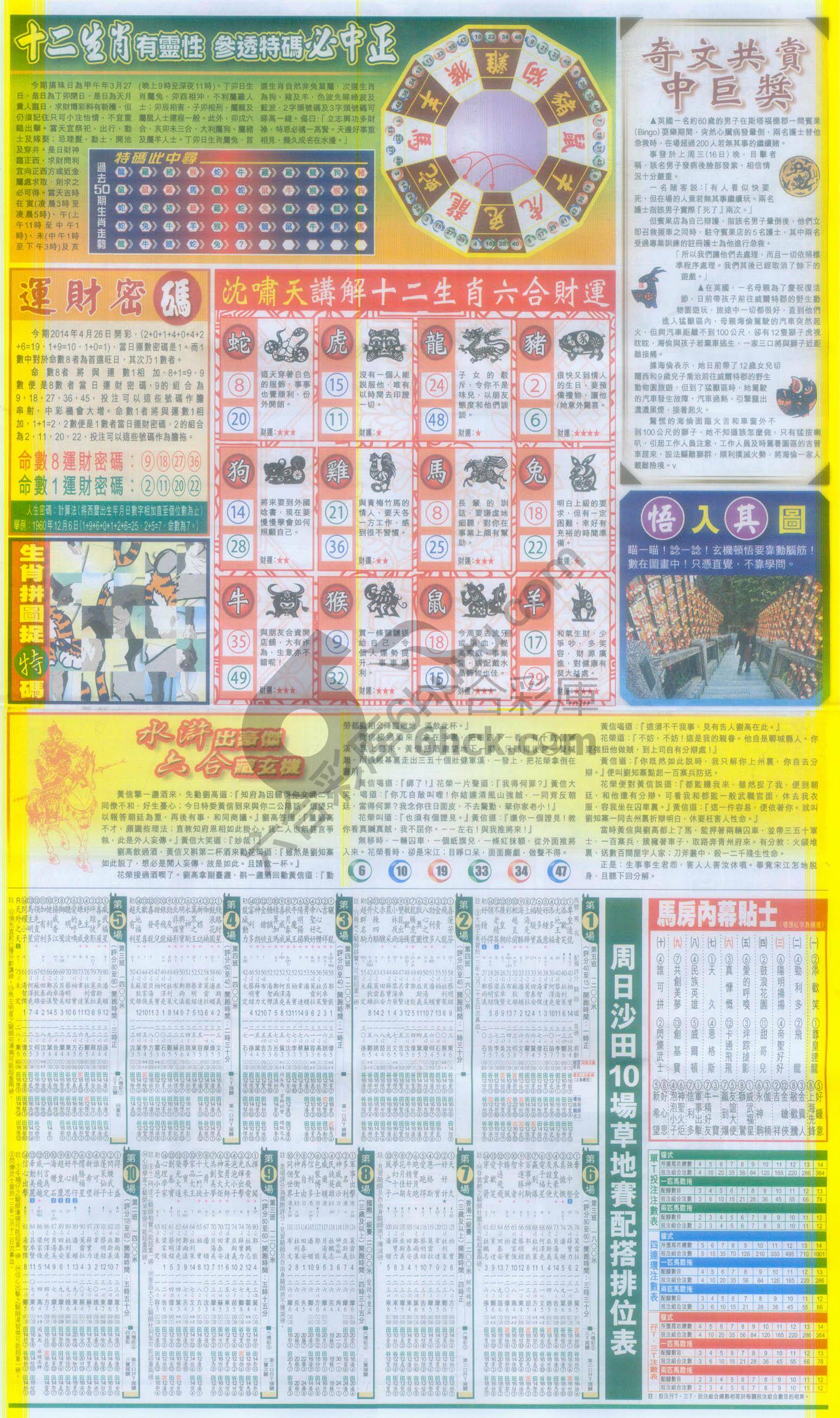 跑狗图