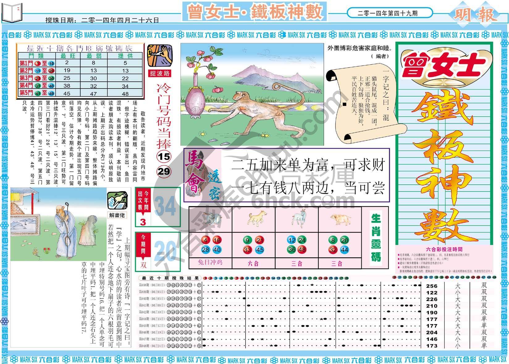 曾女士铁板神数