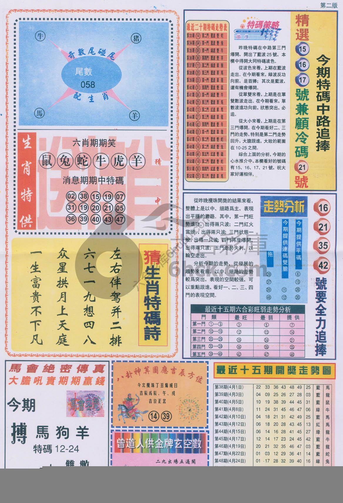 曾道人内幕消息