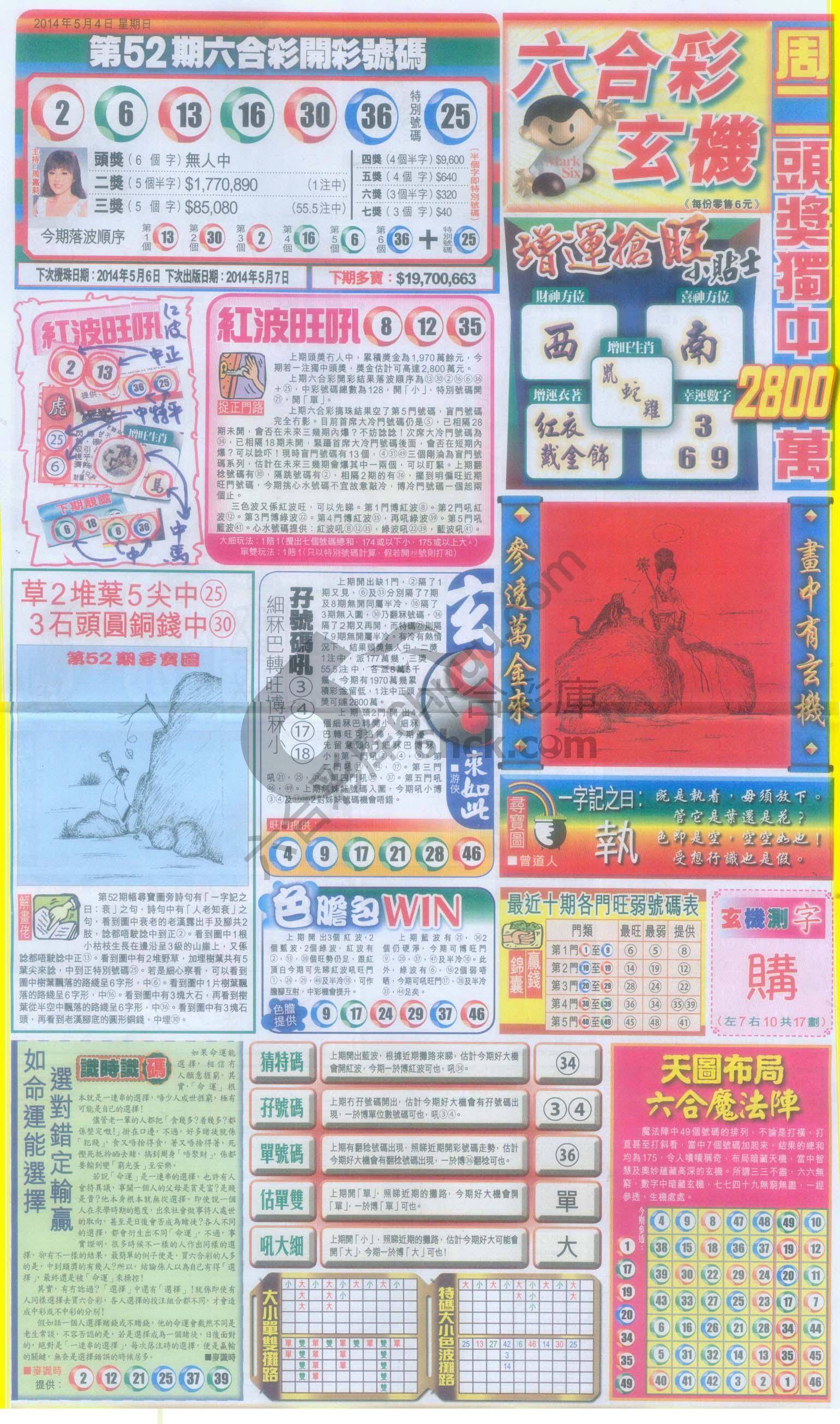 跑狗图