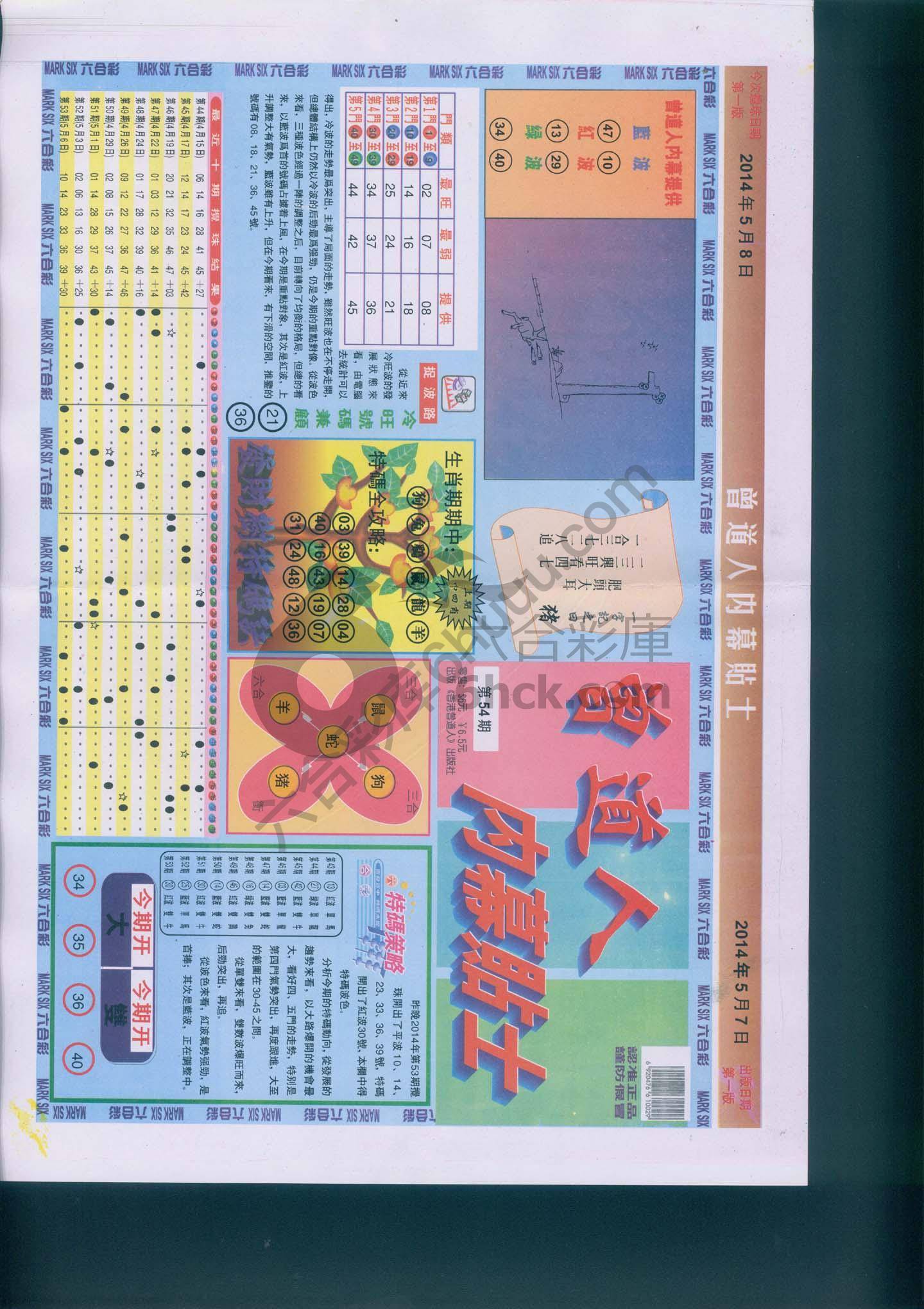 曾道人内幕贴士