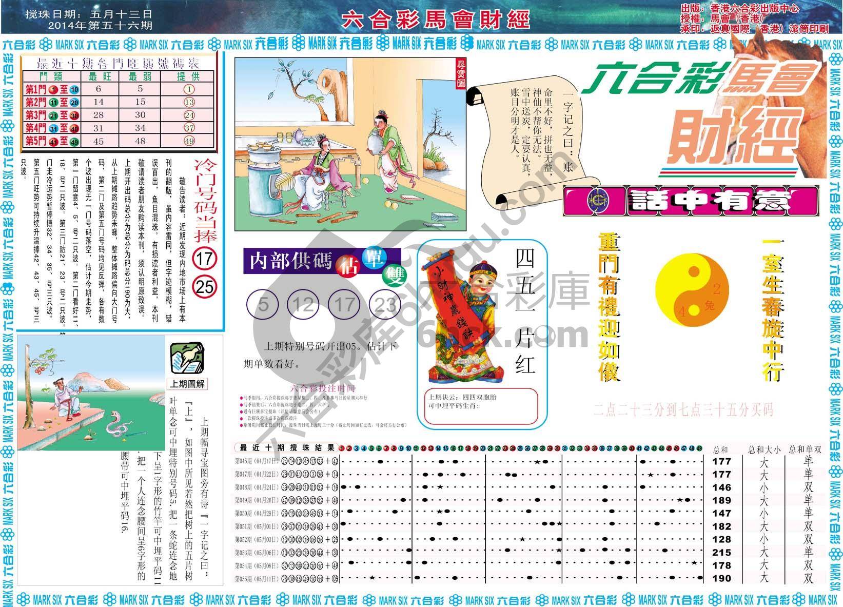 六合彩马会财经