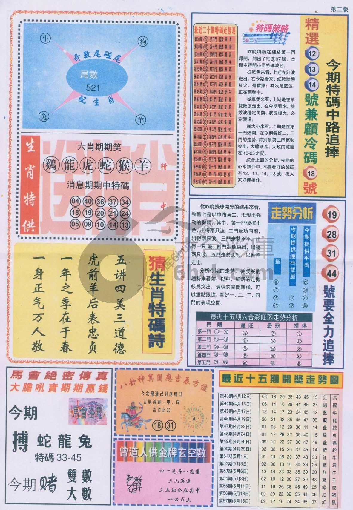 曾道人内幕消息