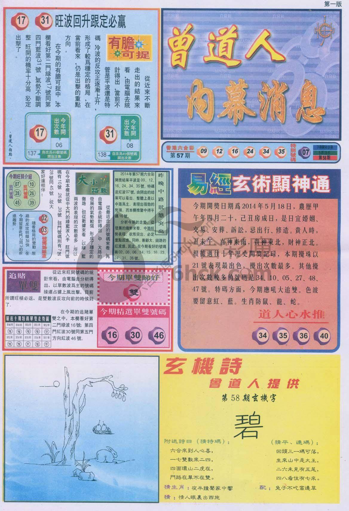 曾道人内幕消息