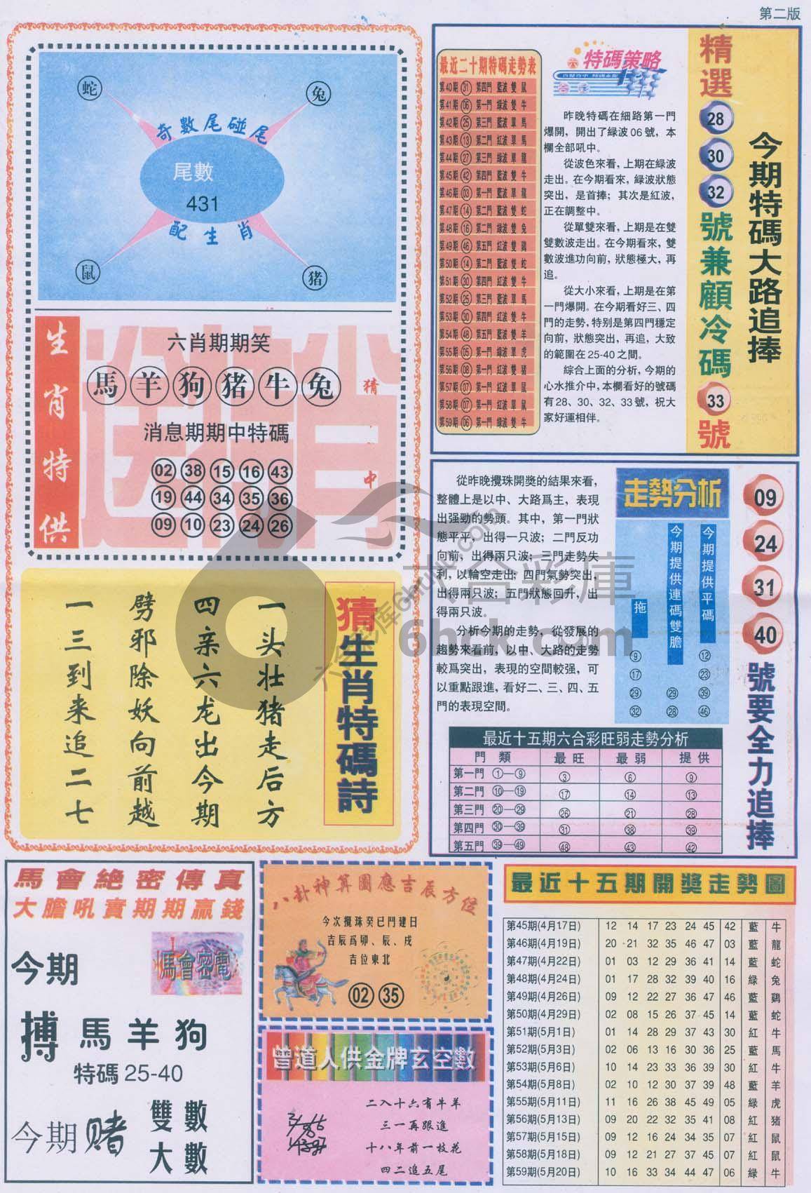曾道人内幕消息