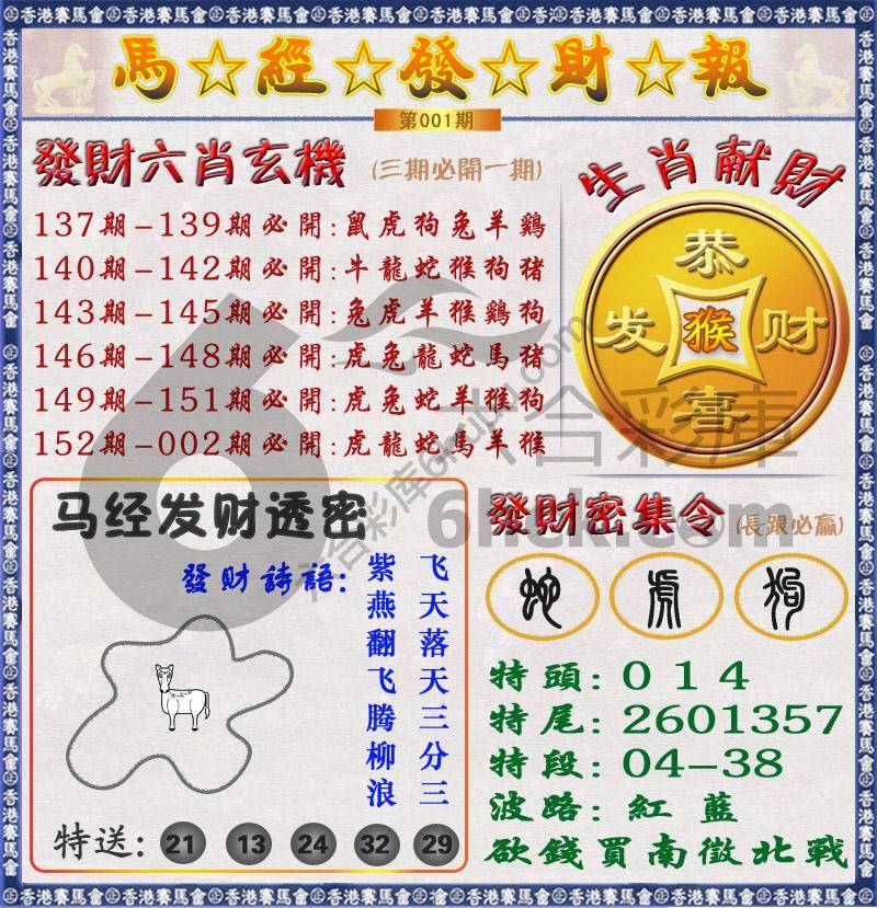 马经发财报