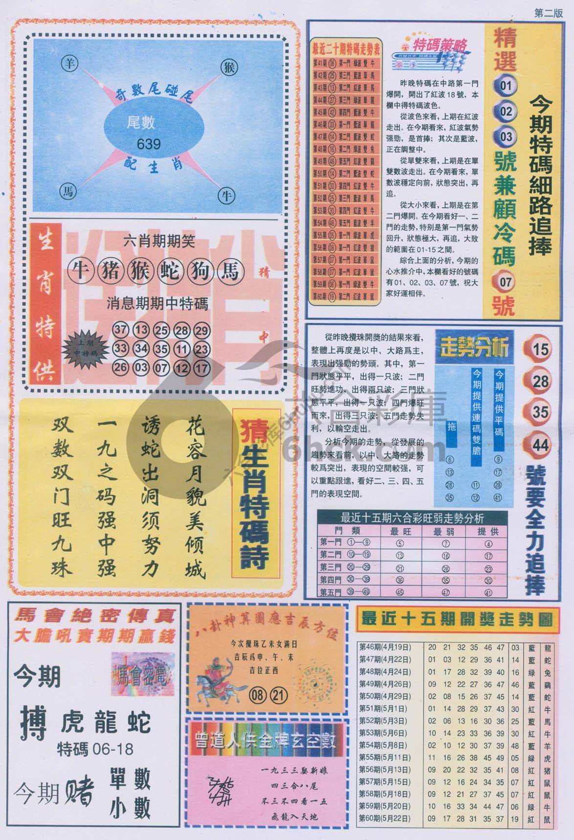 曾道人内幕消息