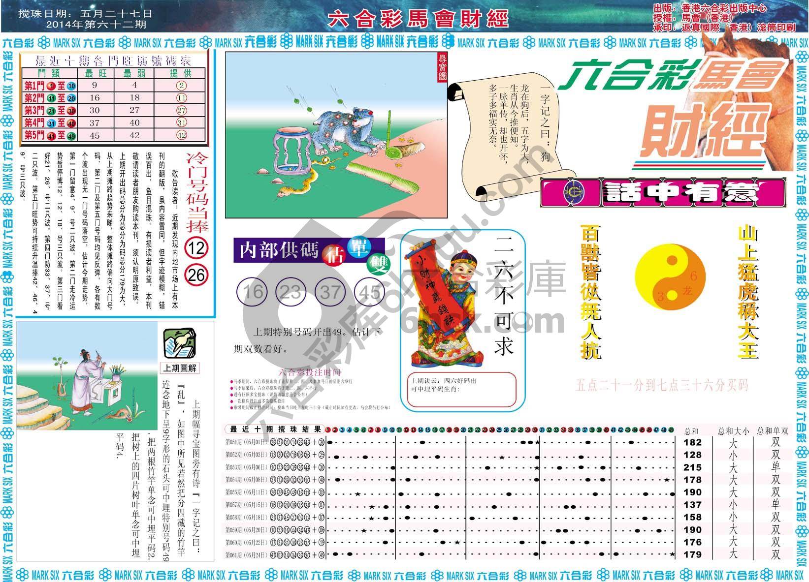 六合彩马会财经