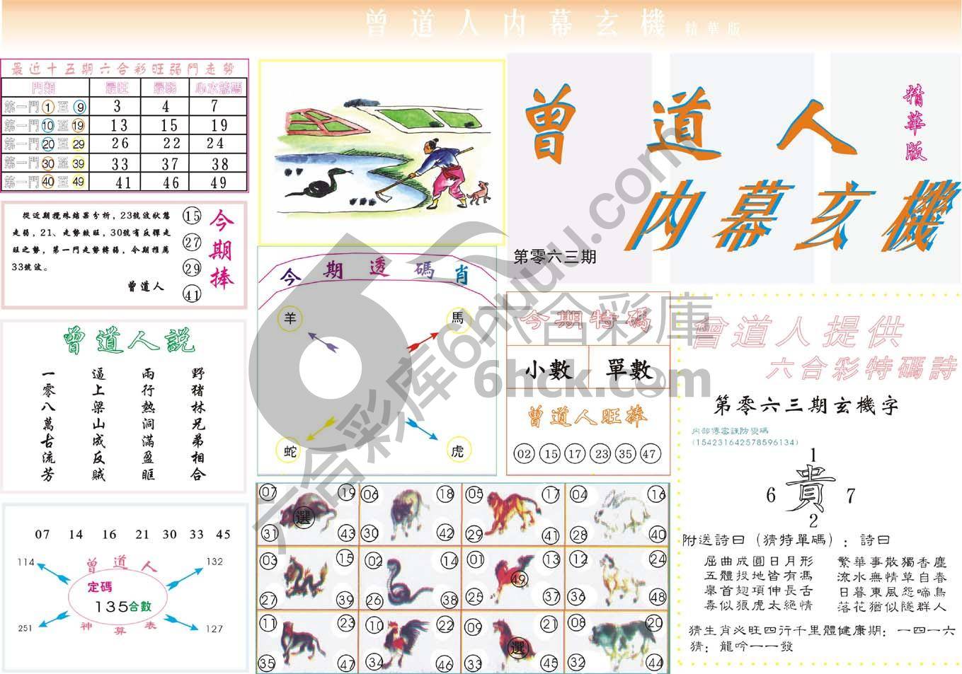 曾道人内幕玄机(精华版)