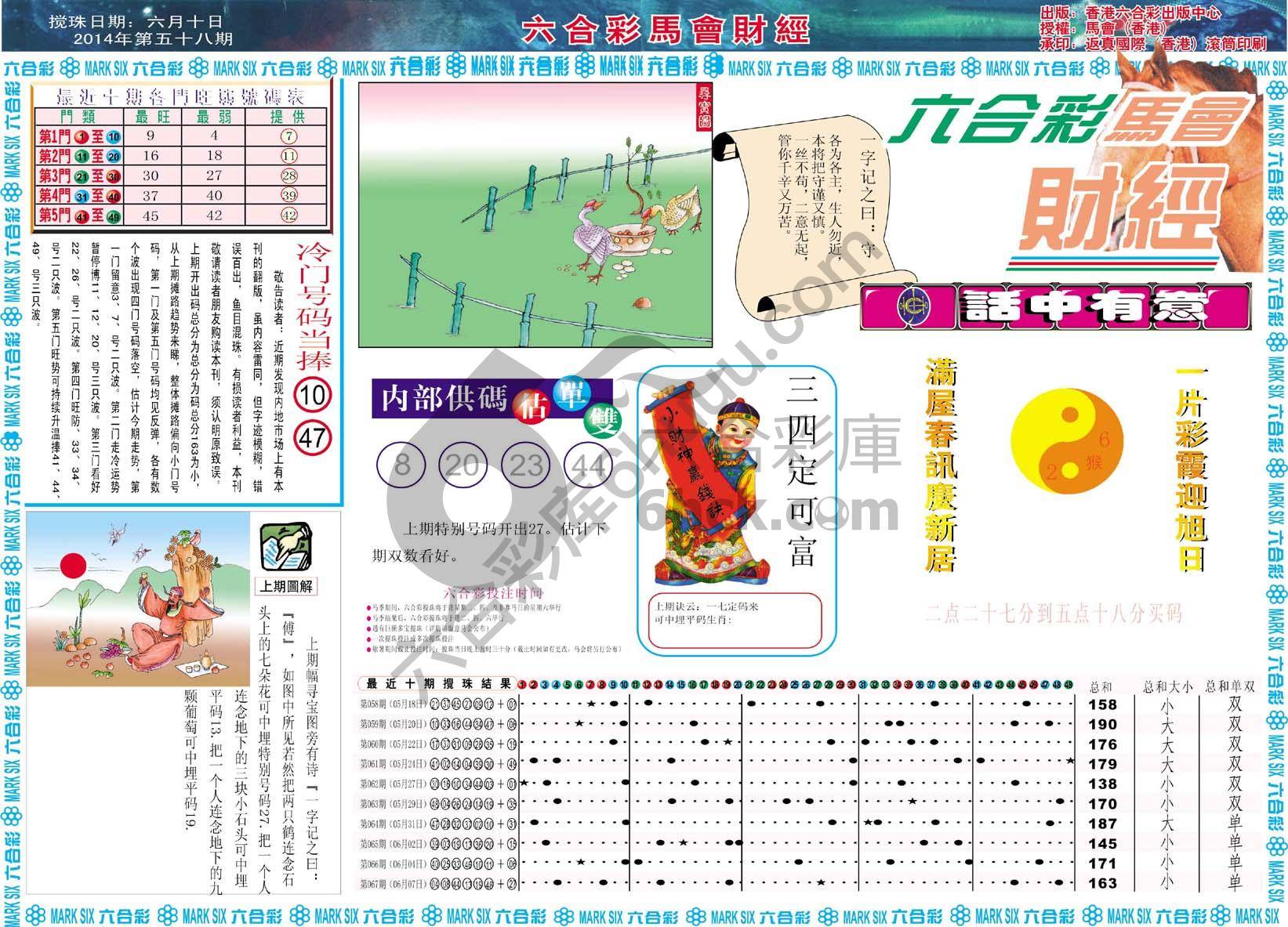 六合彩马会财经