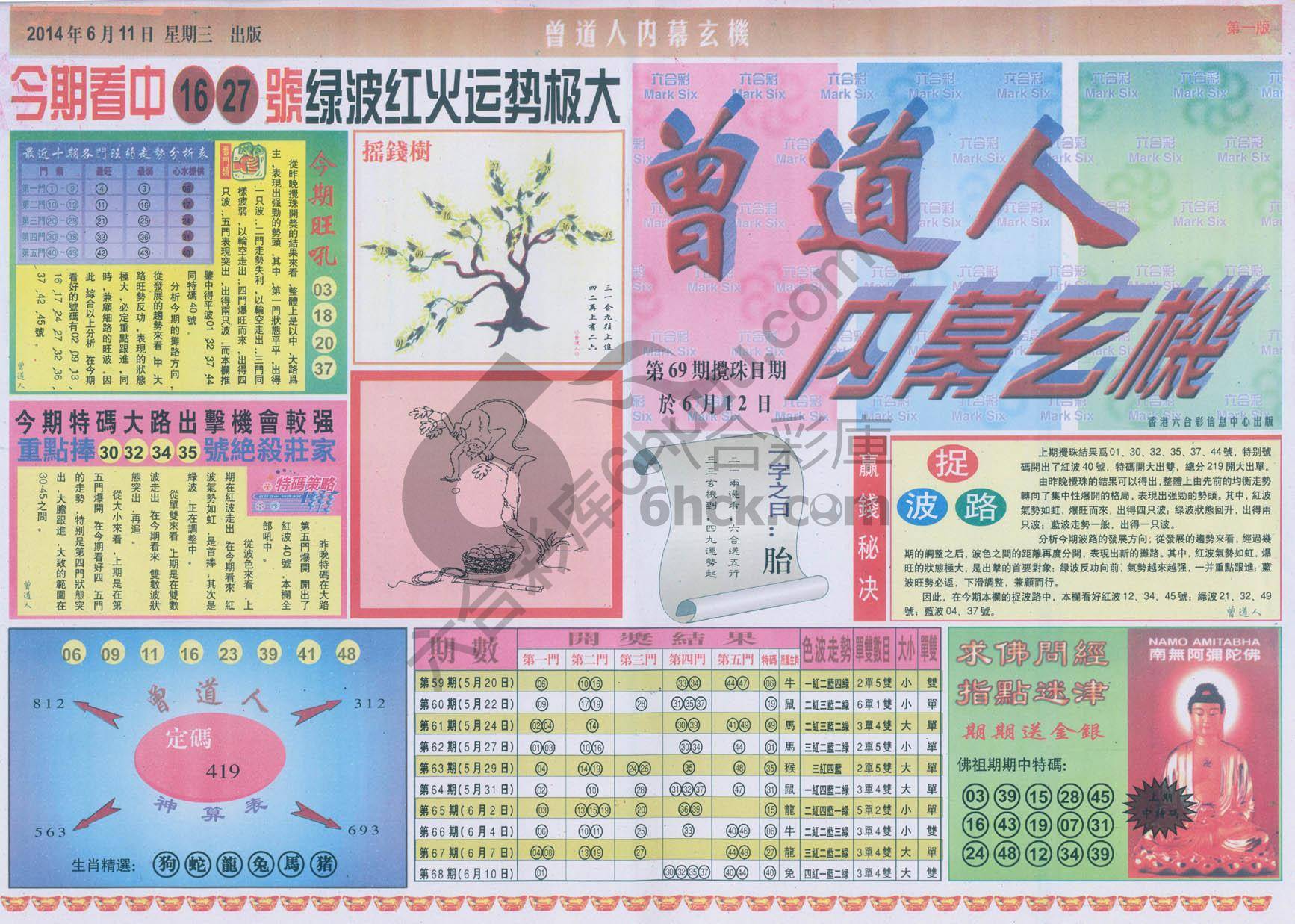 曾道人内幕玄机