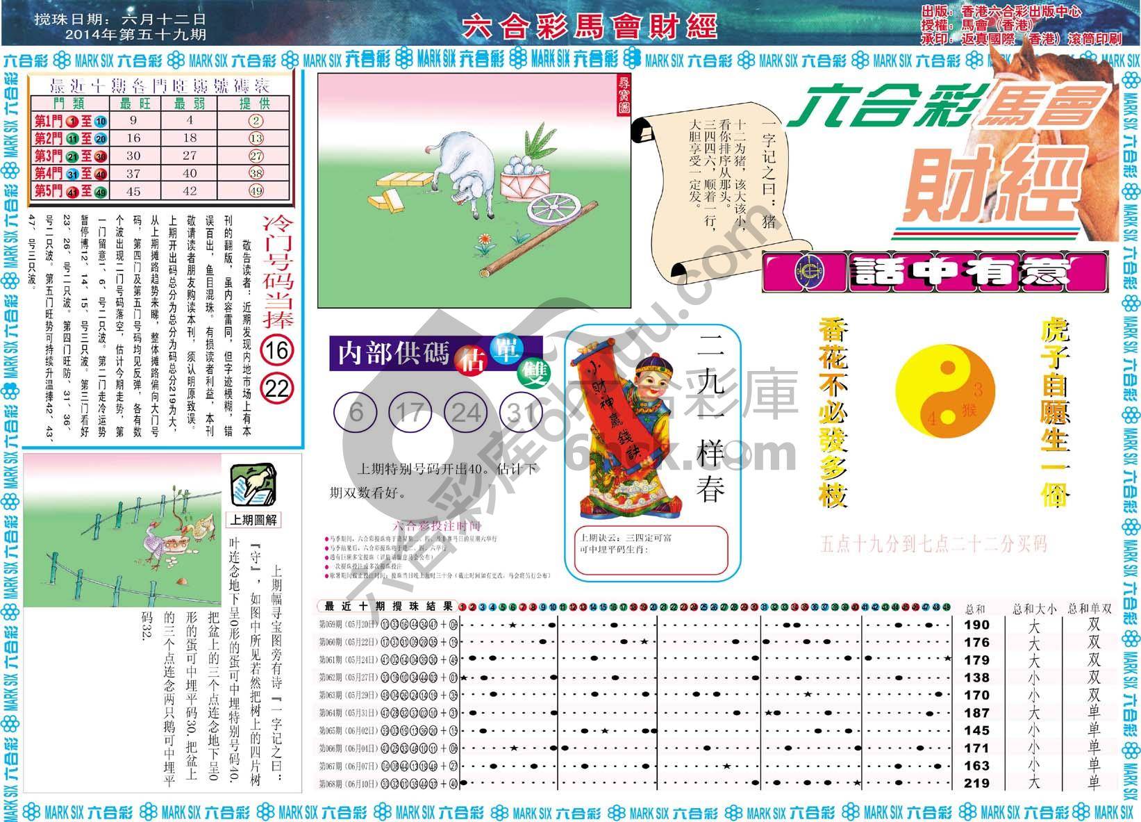 六合彩马会财经