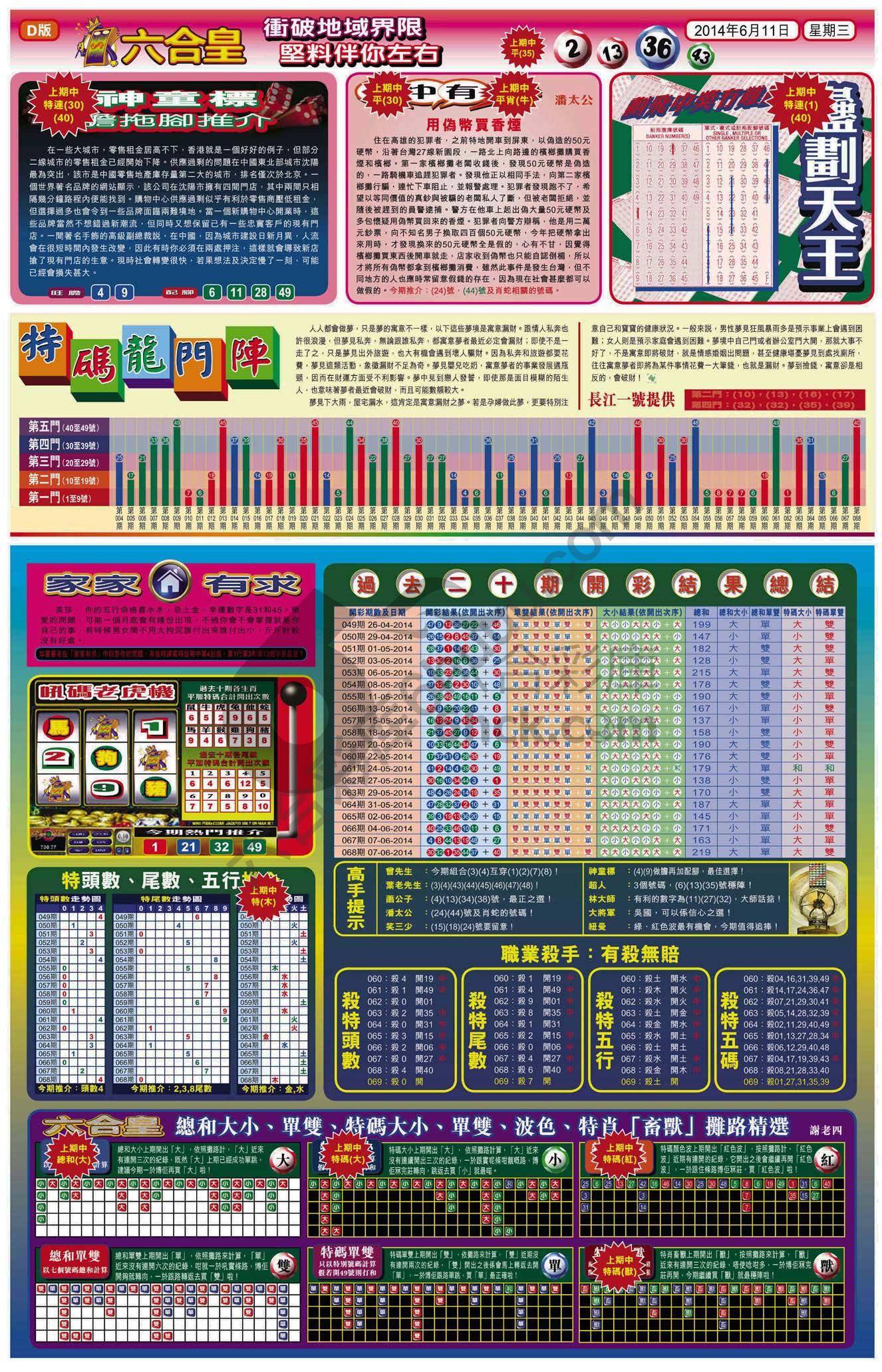 六合皇