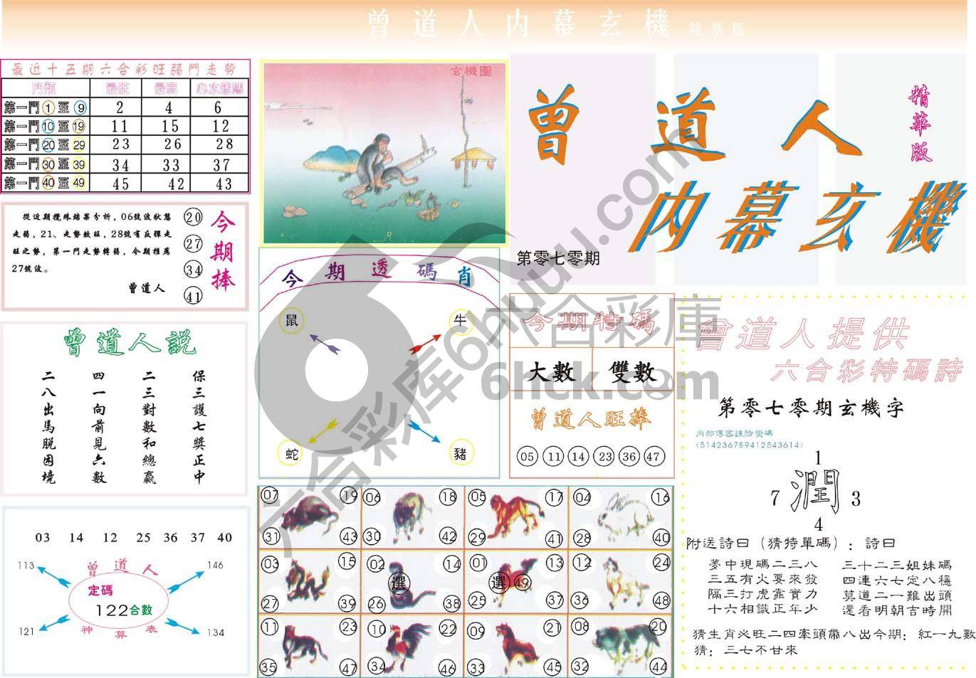 曾道人内幕玄机(精华版)