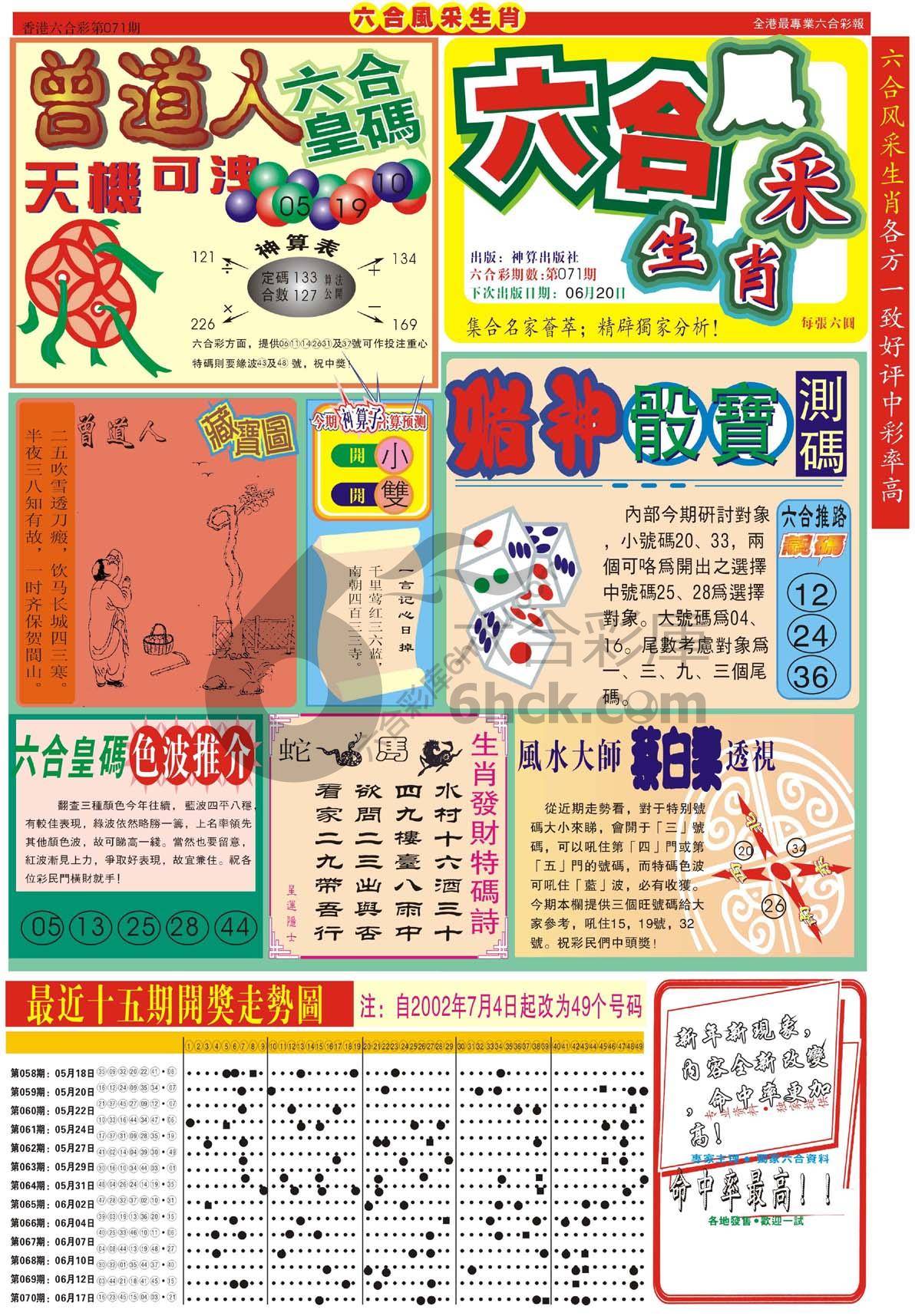 六合风采生肖