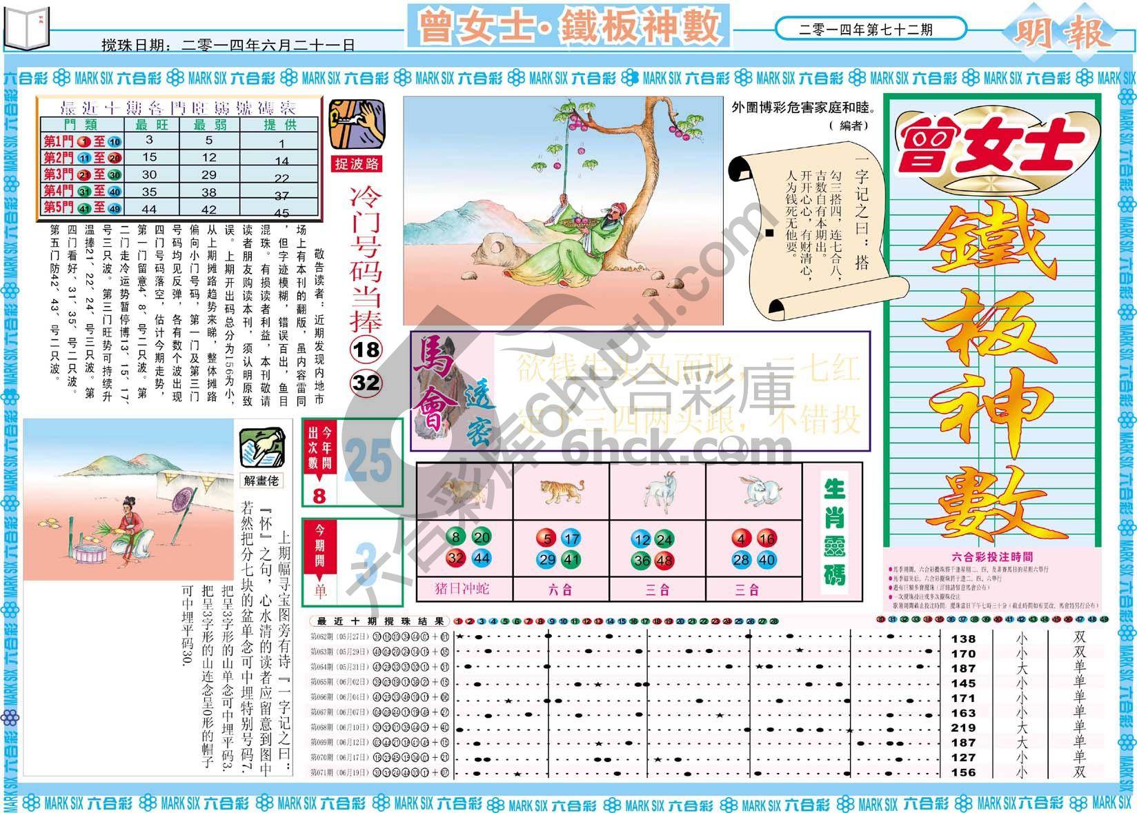 曾女士铁板神数