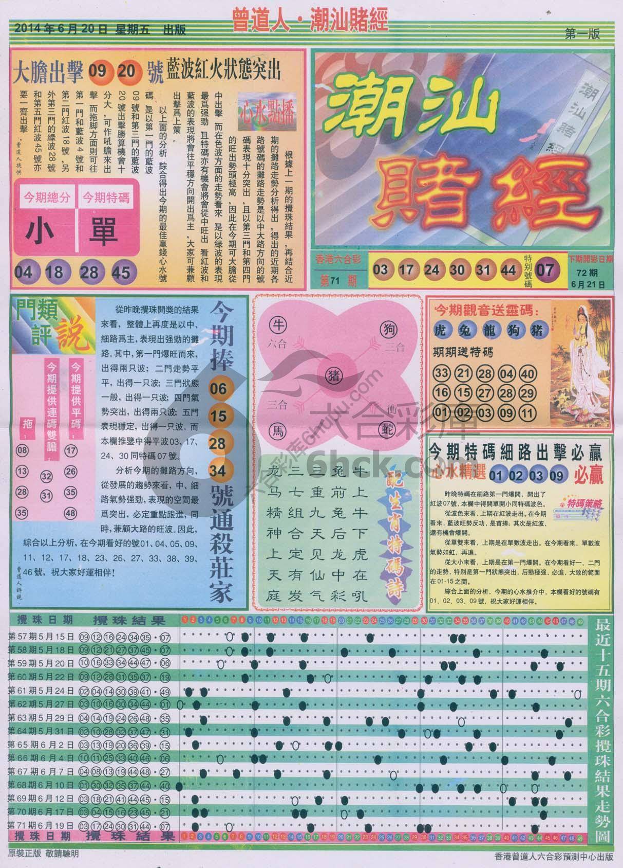曾道人潮汕赌经