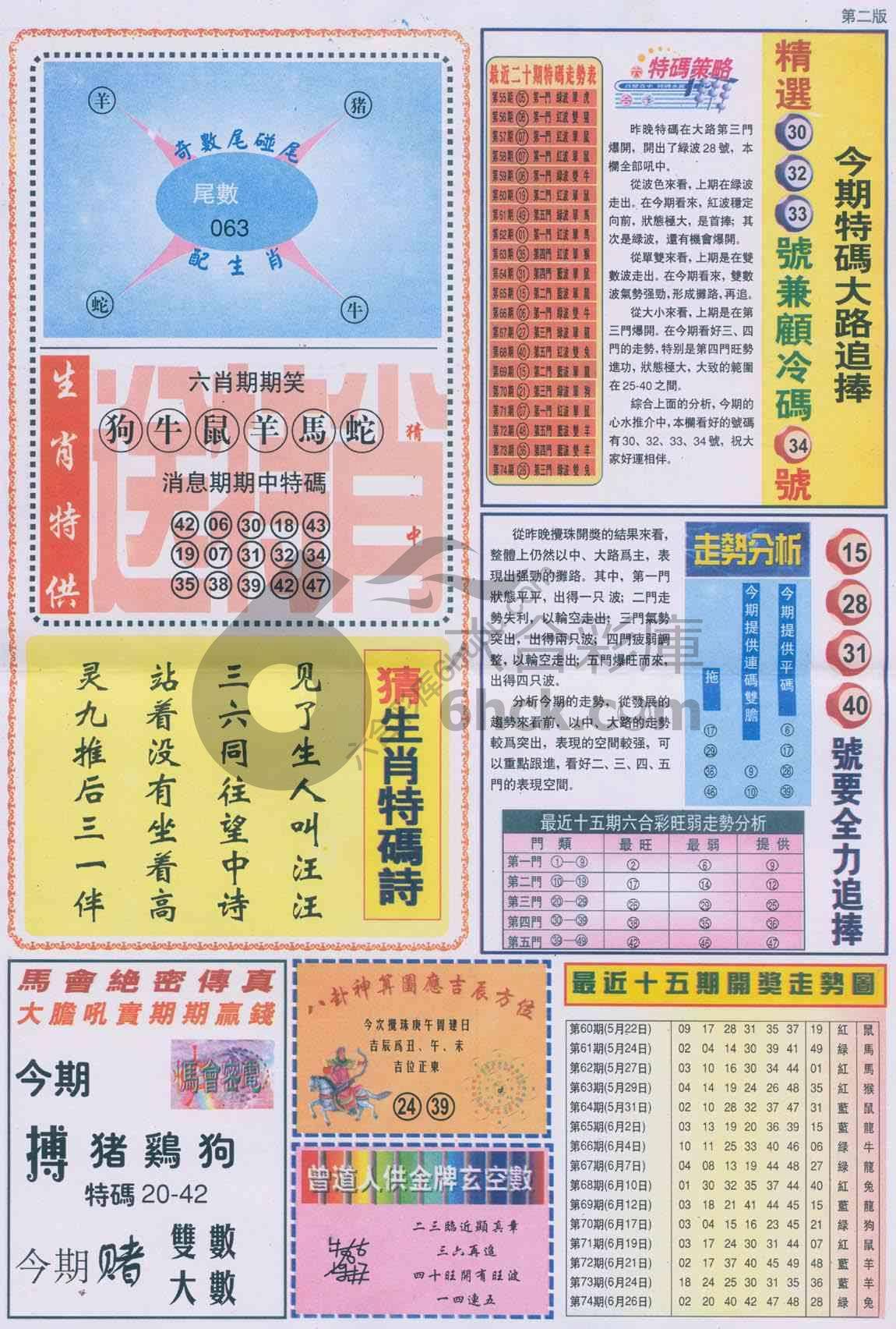 曾道人内幕消息