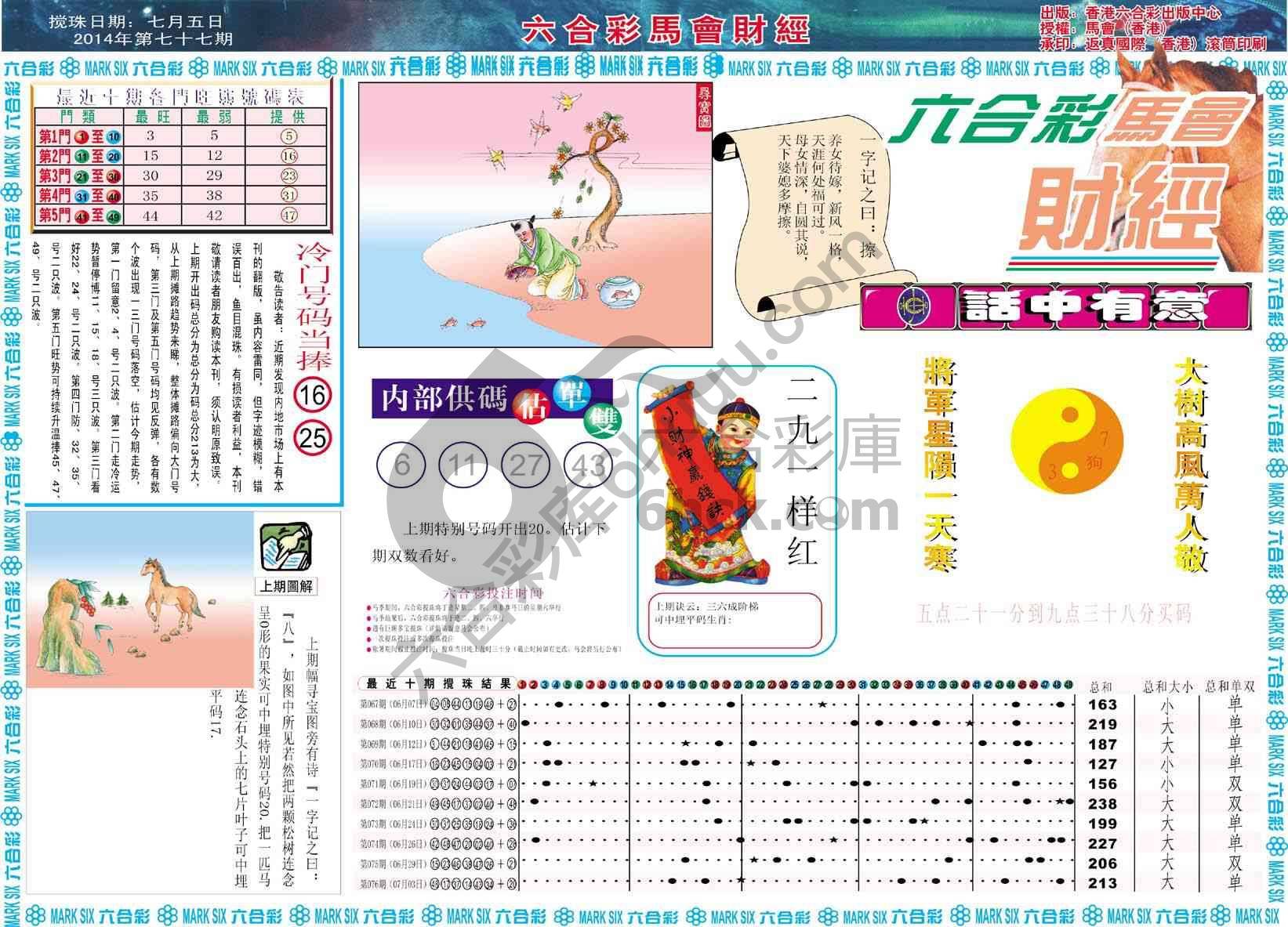 六合彩马会财经