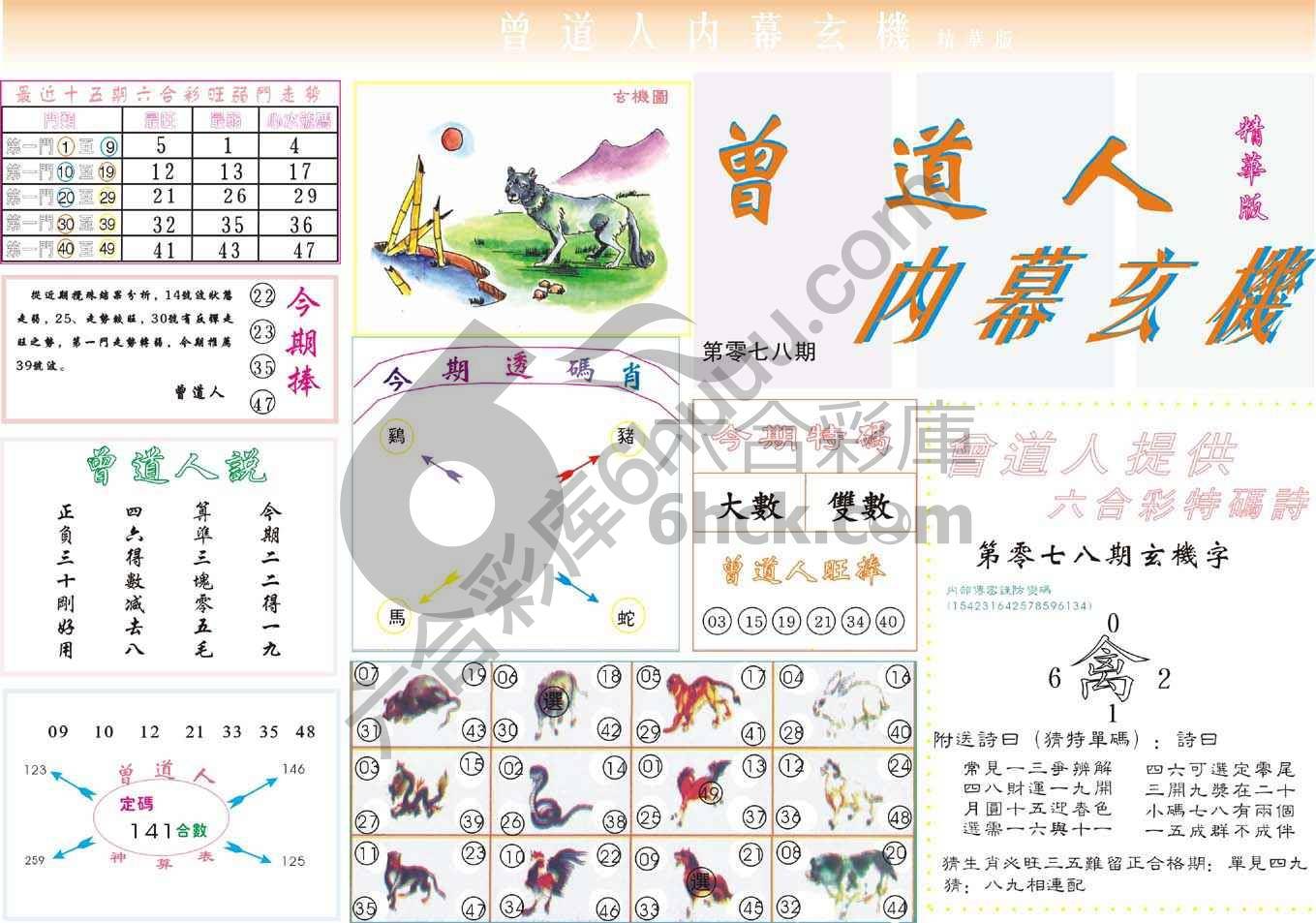 曾道人内幕玄机(精华版)