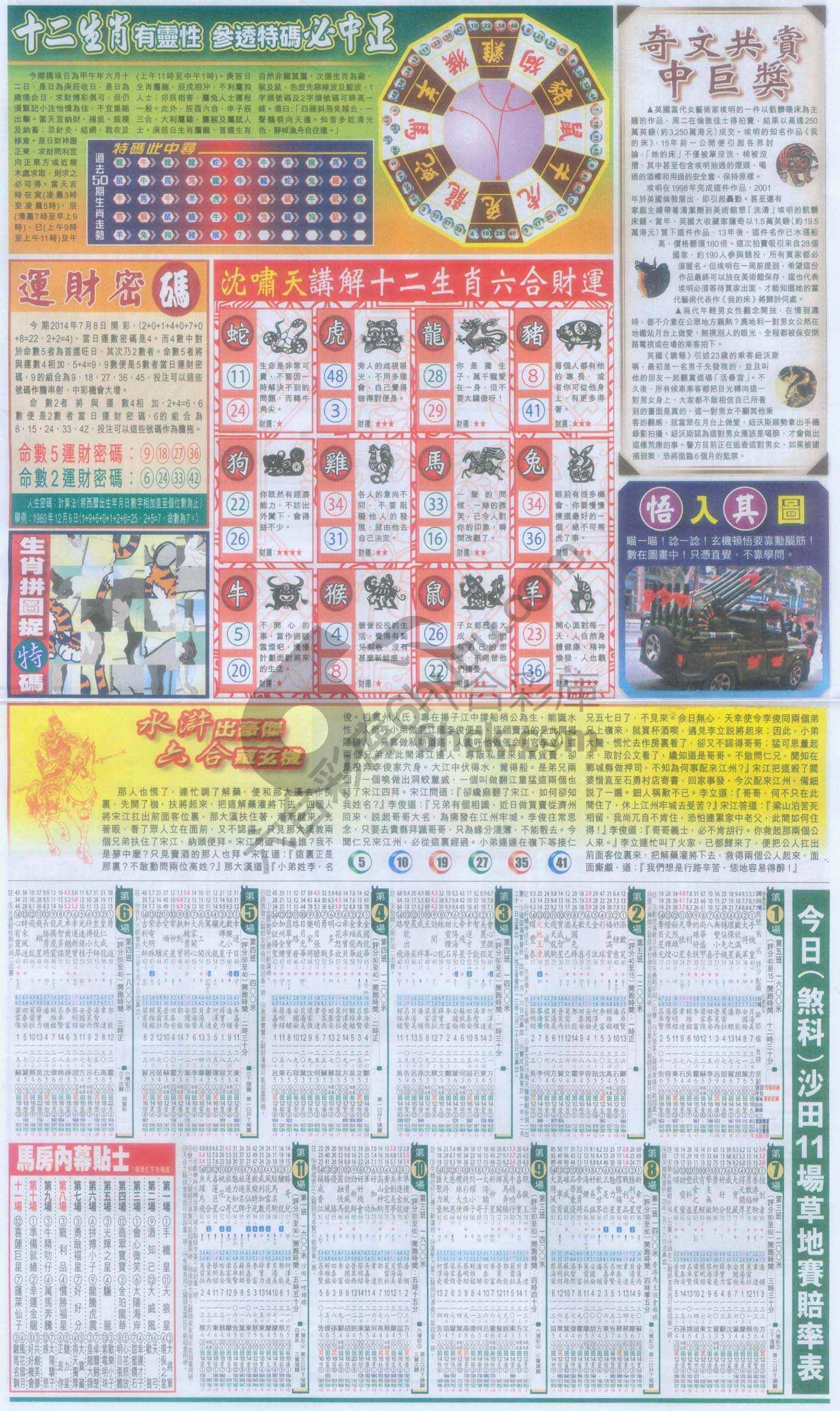 跑狗图