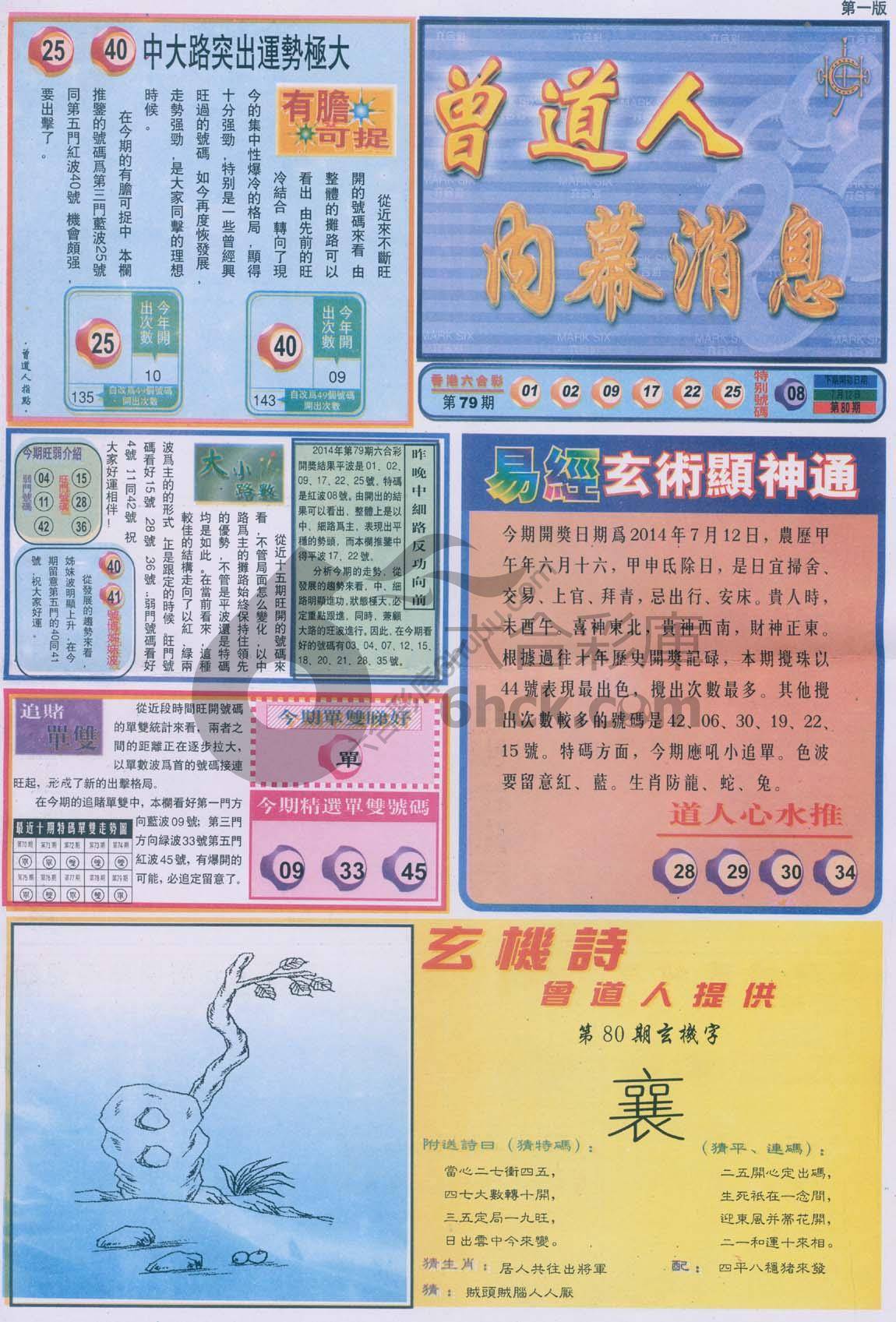 曾道人内幕消息