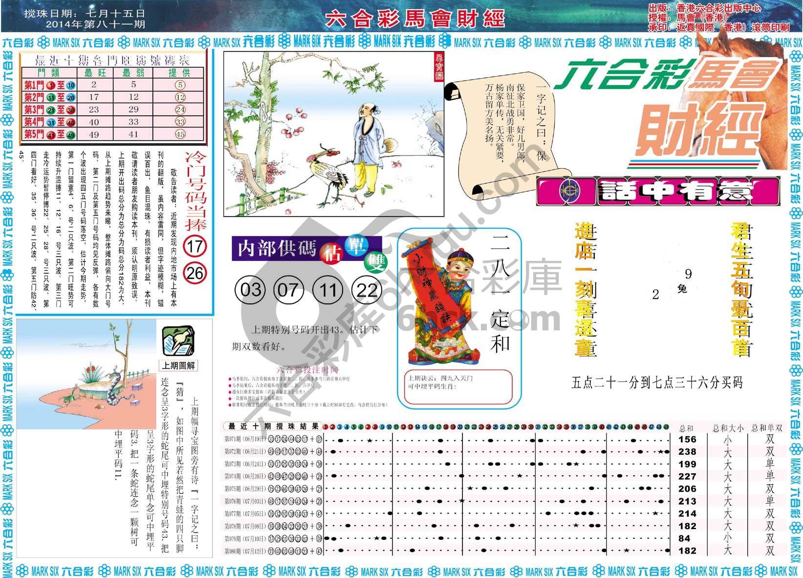 六合彩马会财经