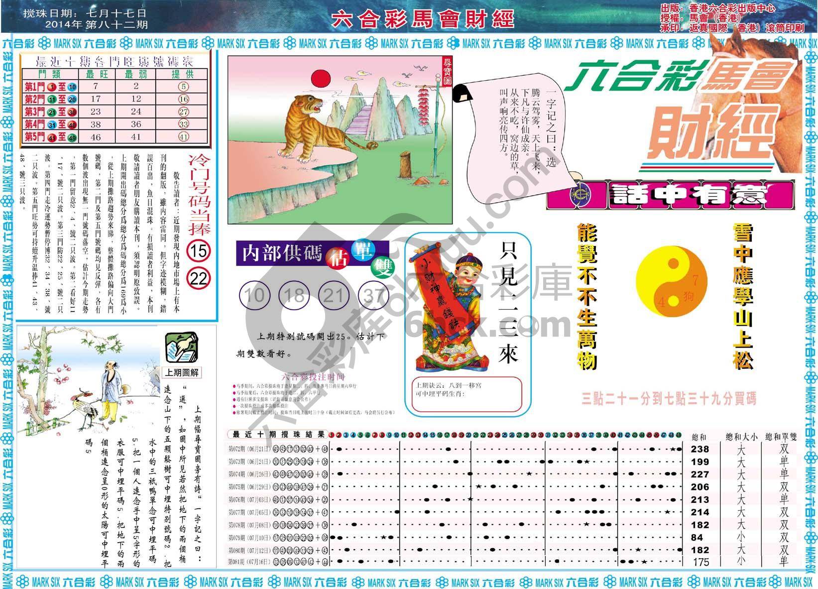 六合彩马会财经