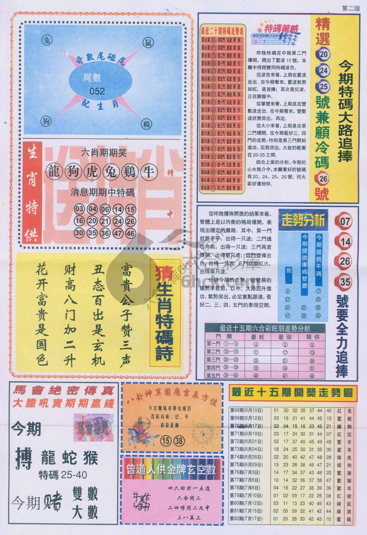 曾道人内幕消息