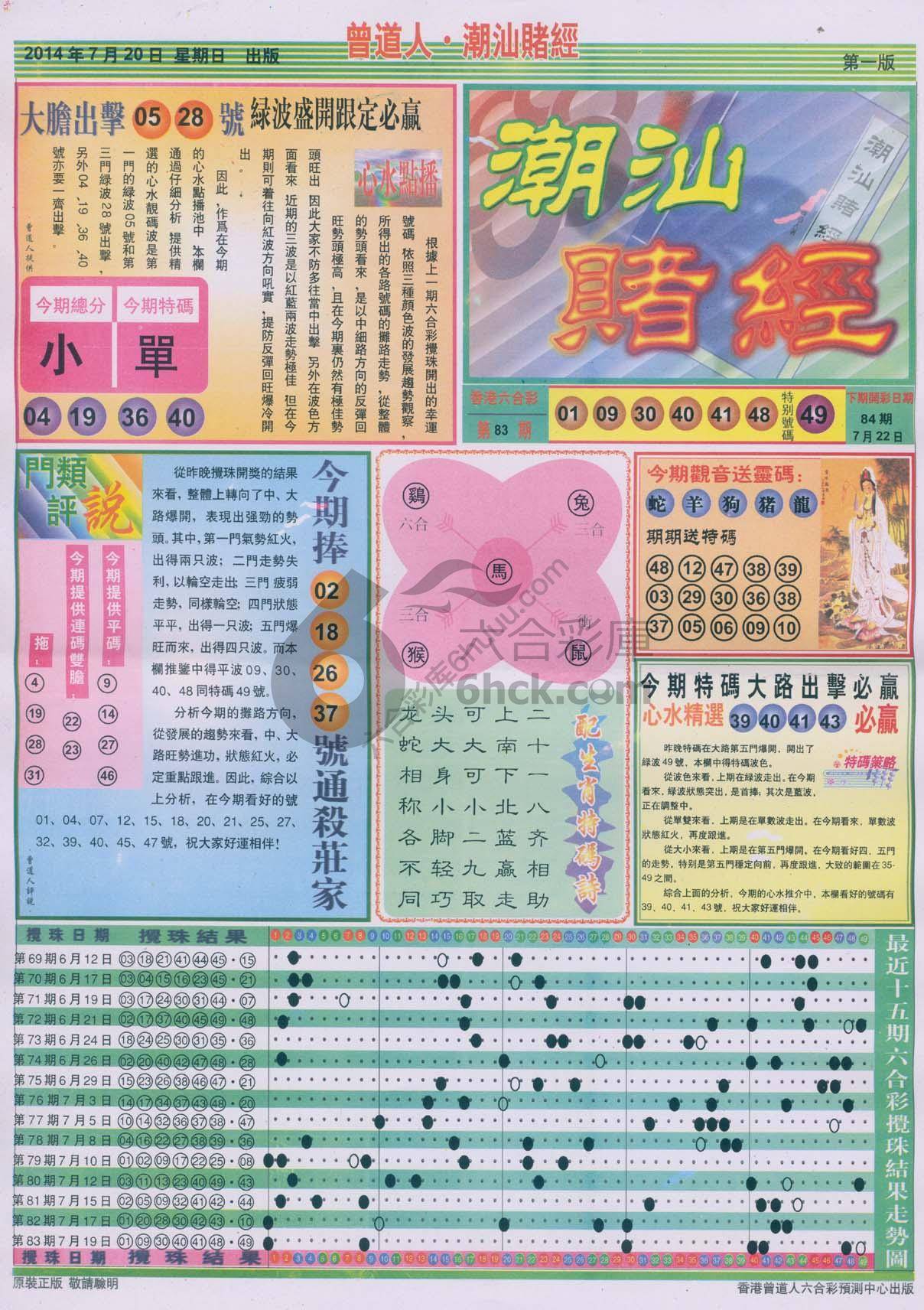 曾道人潮汕赌经