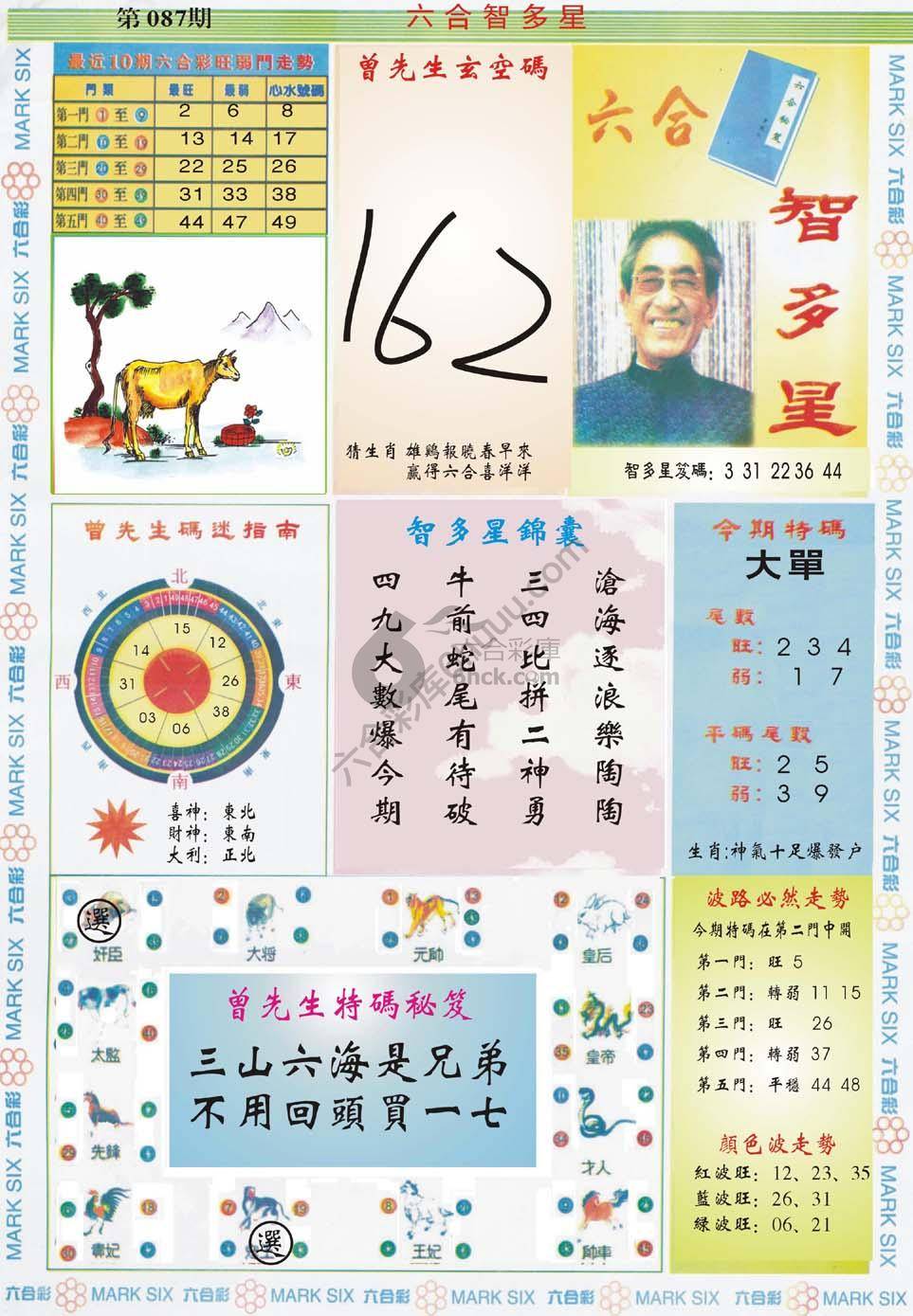 六合智多星