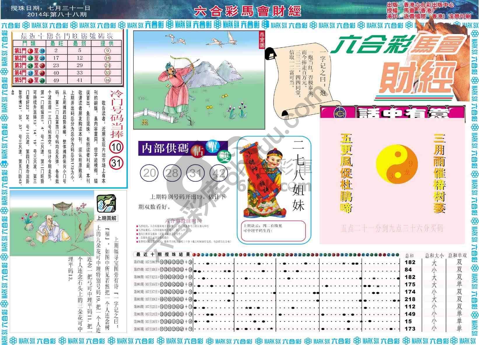 六合彩马会财经