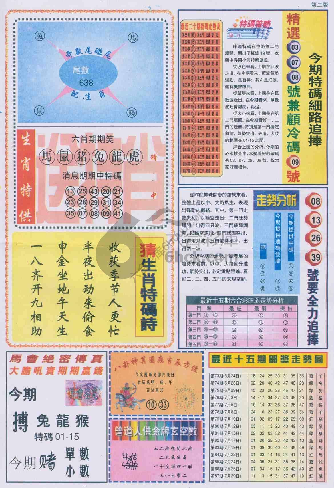 曾道人内幕消息