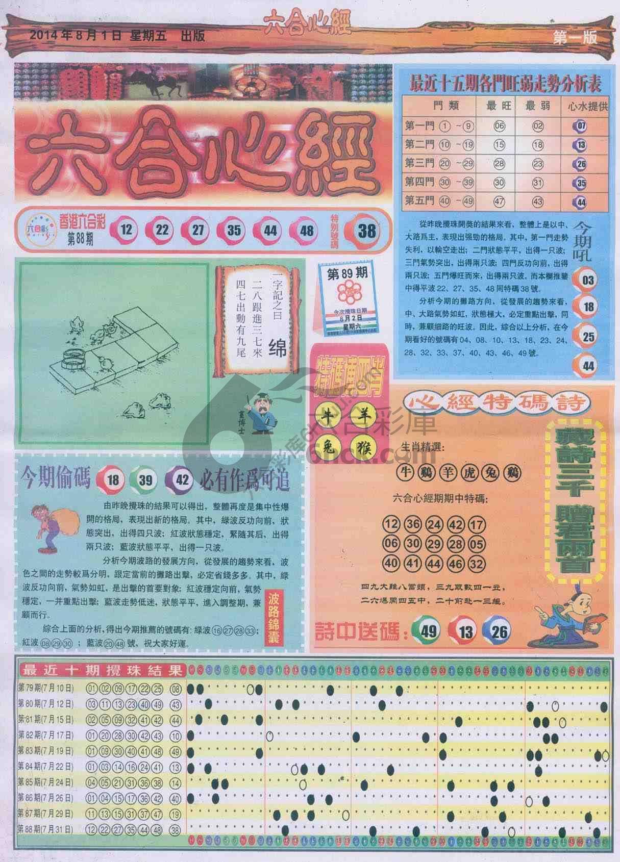 六合心经