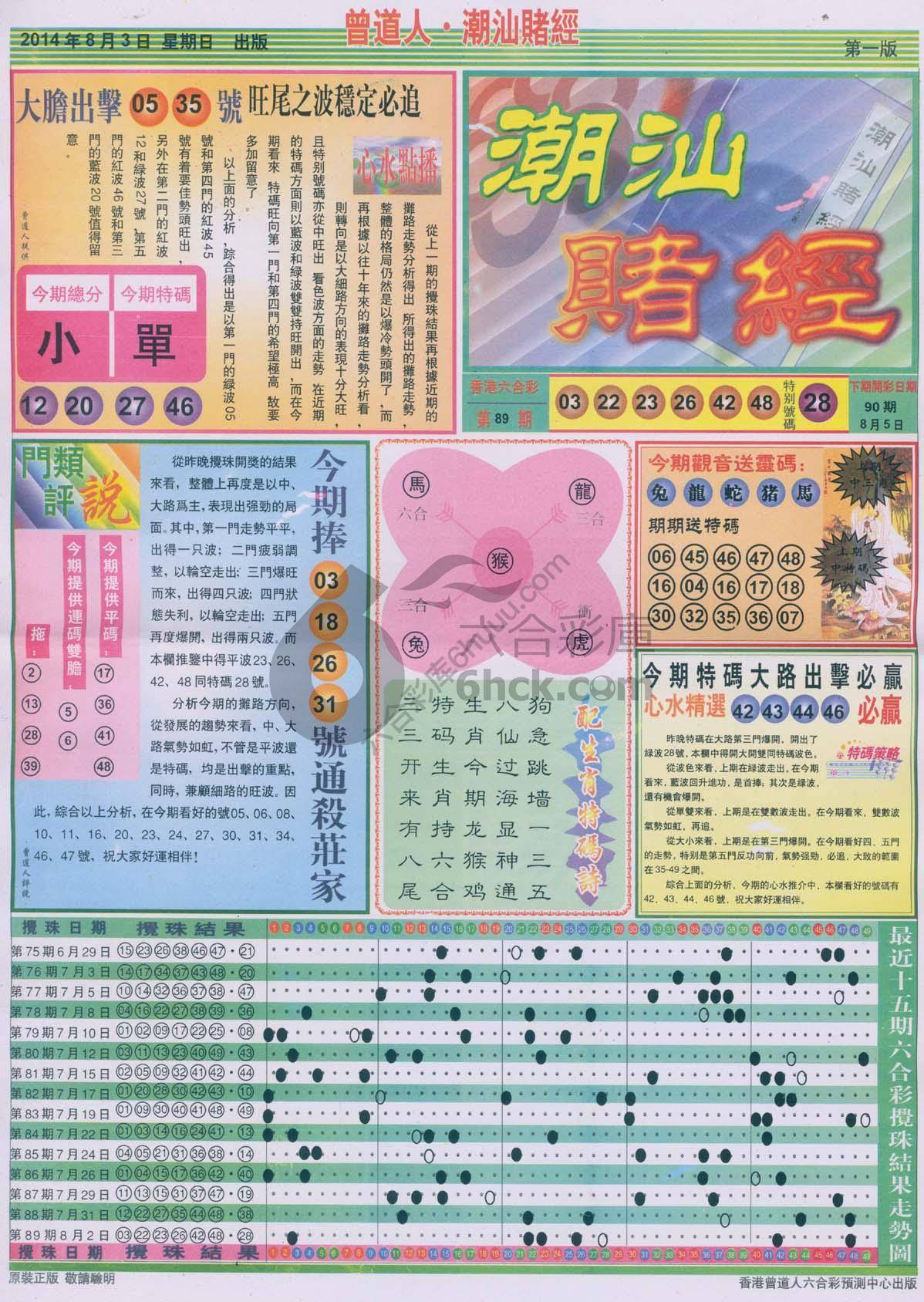 曾道人潮汕赌经