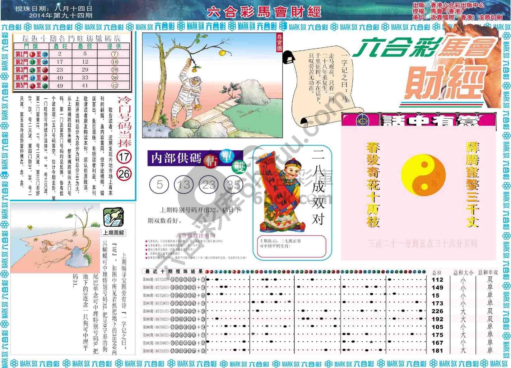 六合彩马会财经