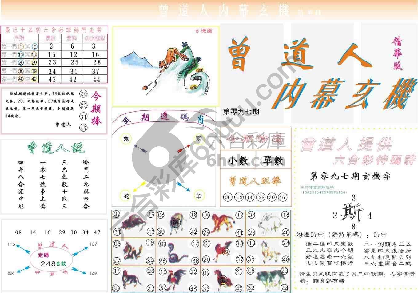 曾道人内幕玄机(精华版)