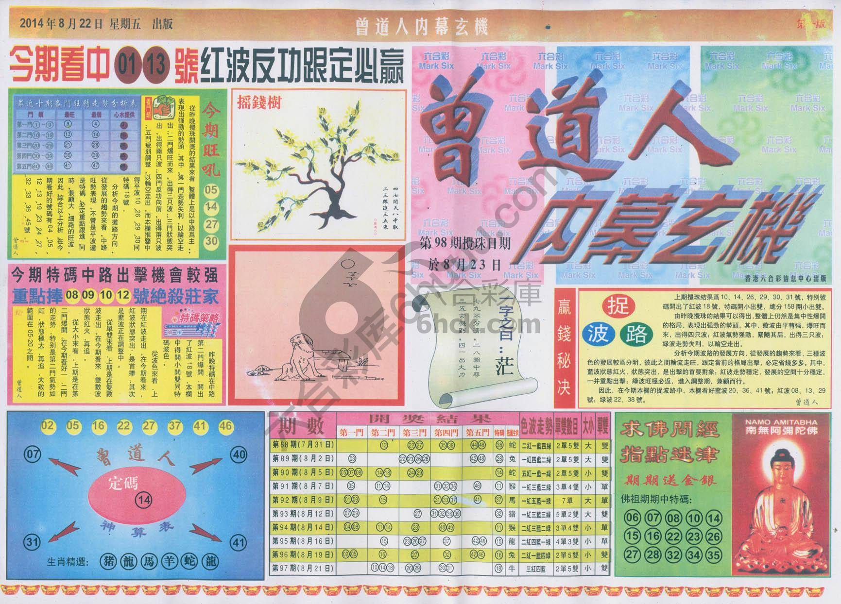 曾道人内幕玄机