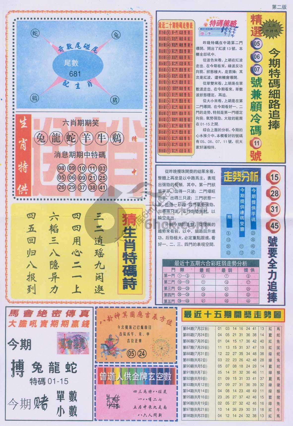 曾道人内幕消息