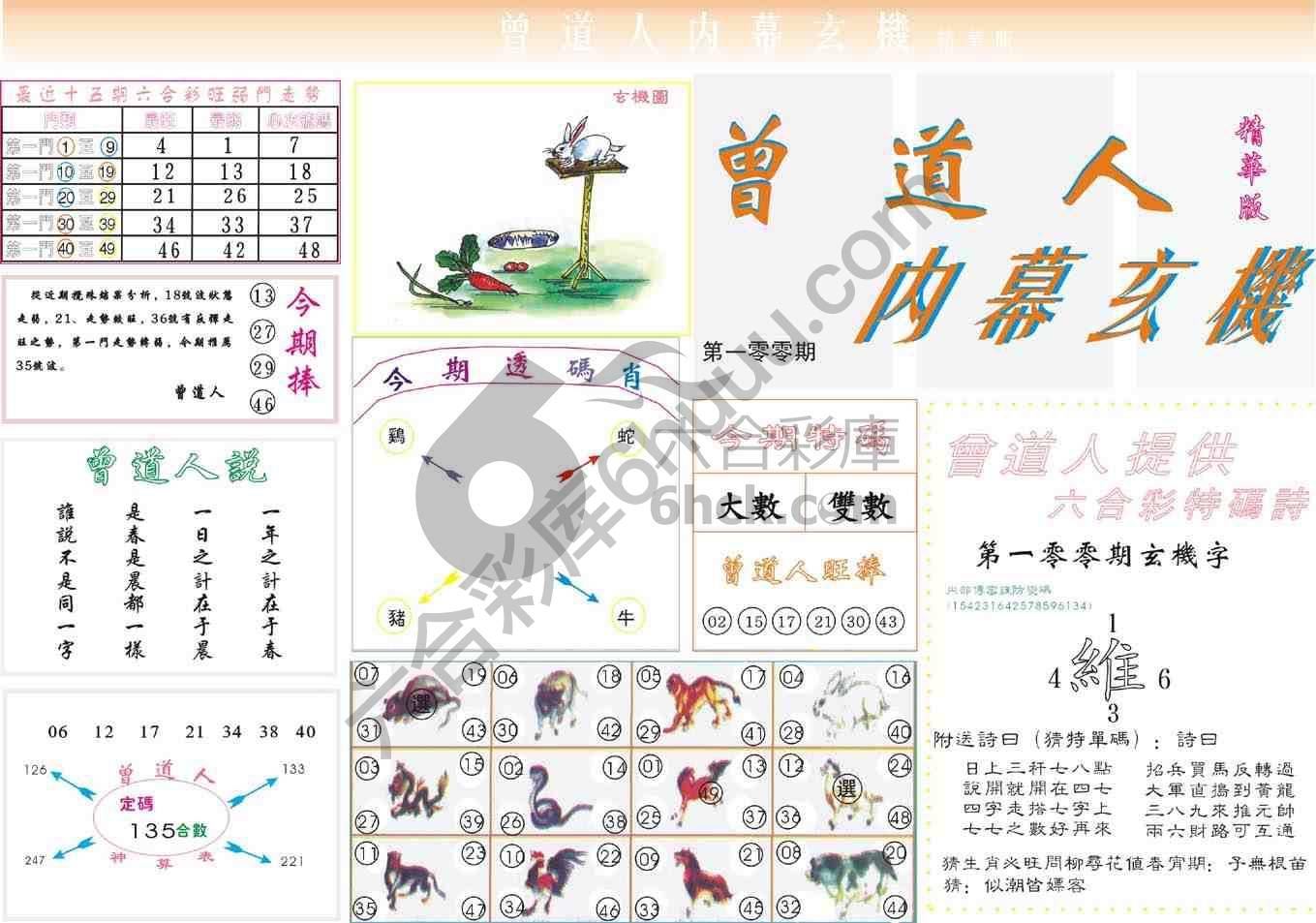 曾道人内幕玄机(精华版)