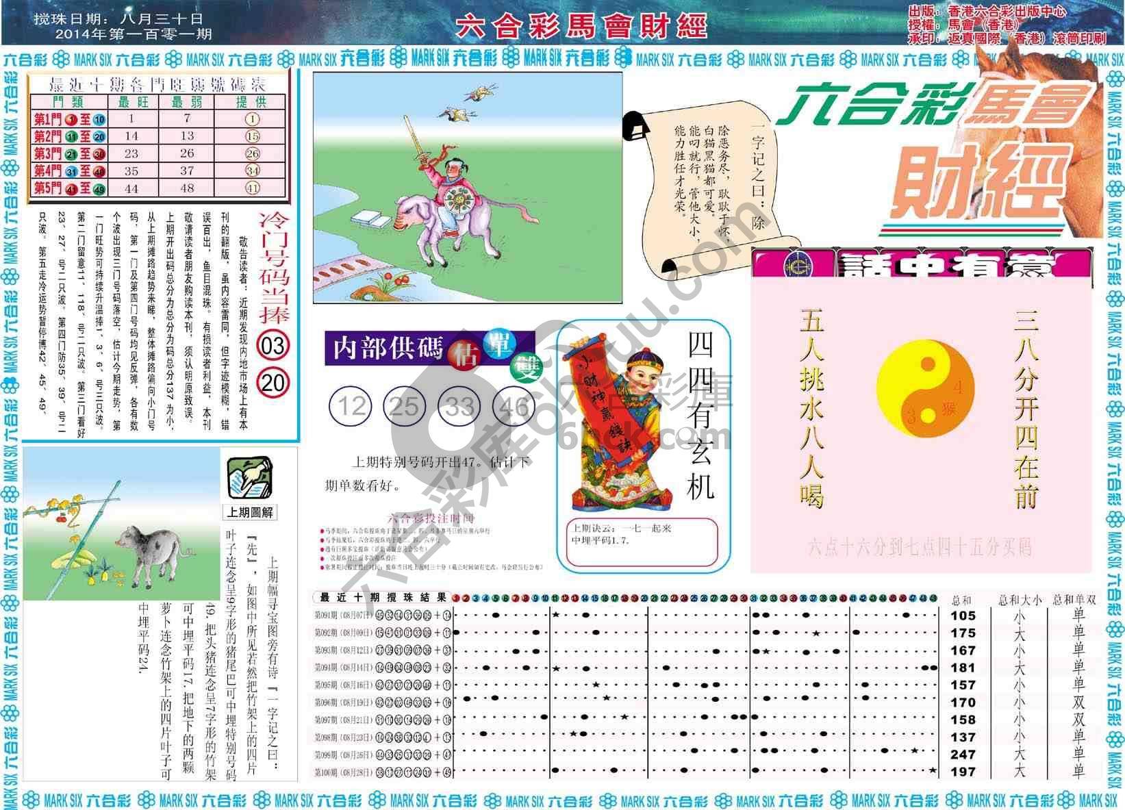 六合彩马会财经