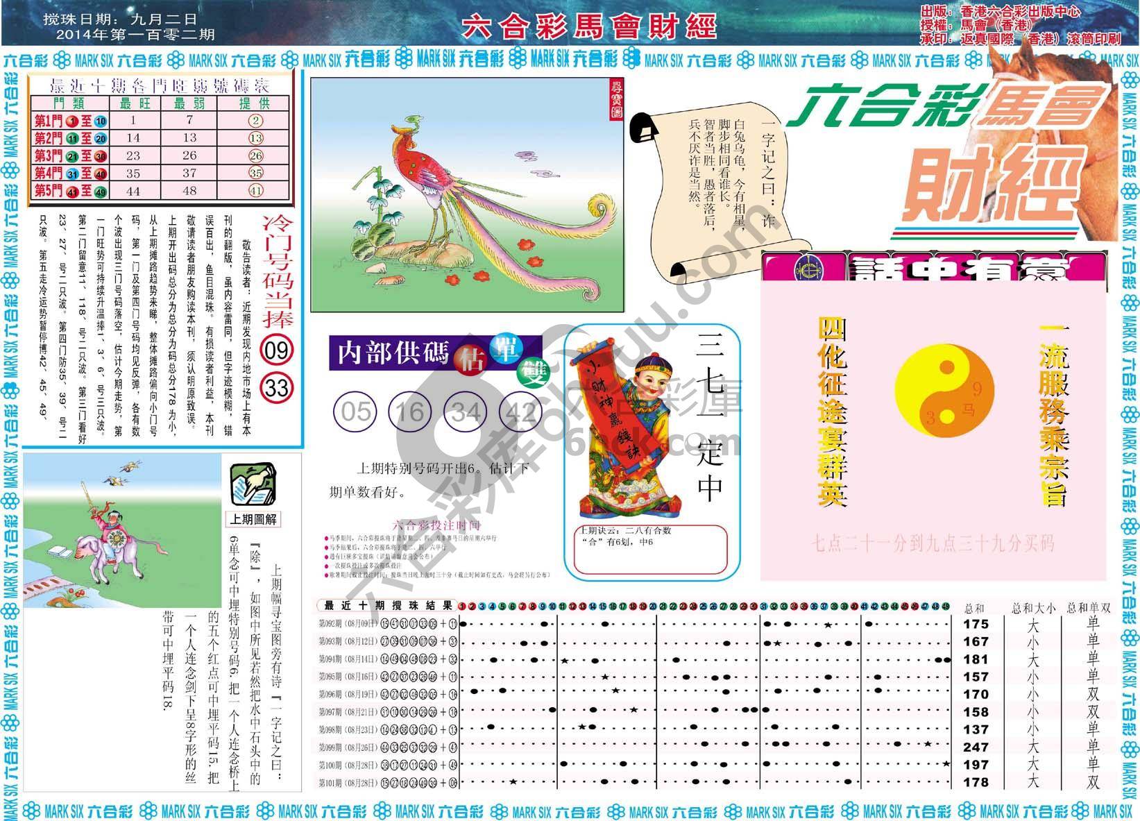 六合彩马会财经