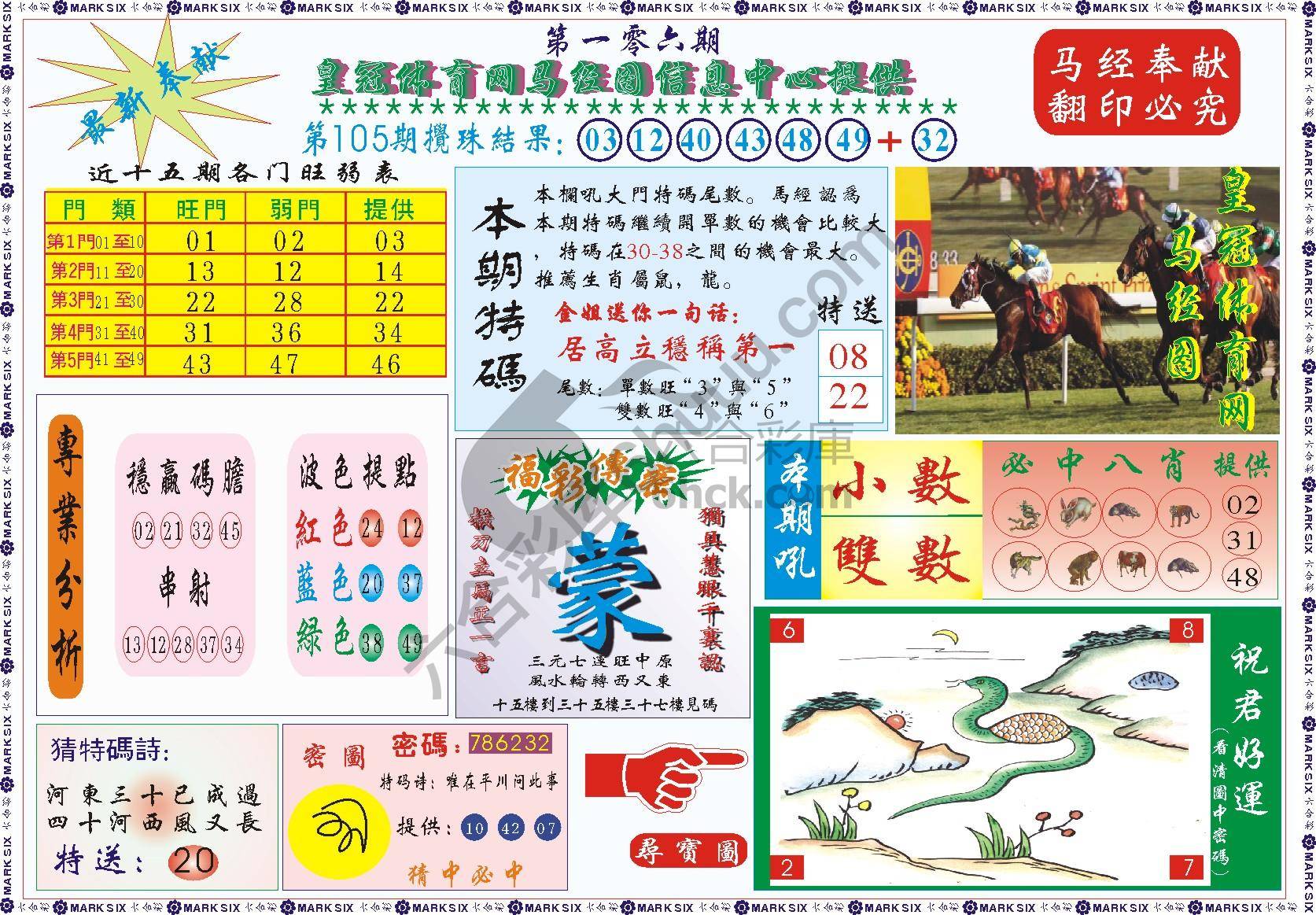 马经图记录