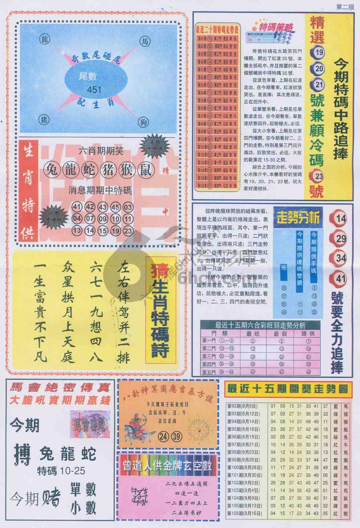 曾道人内幕消息