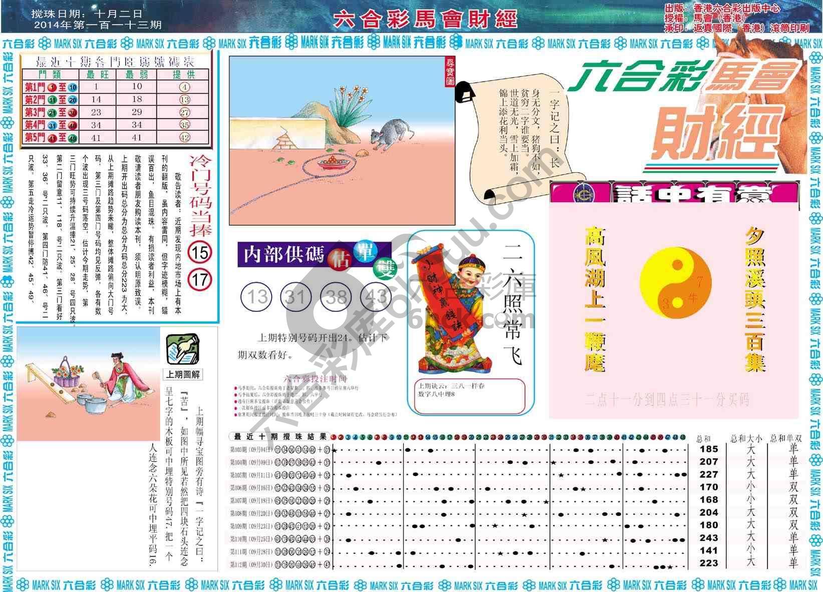 六合彩马会财经